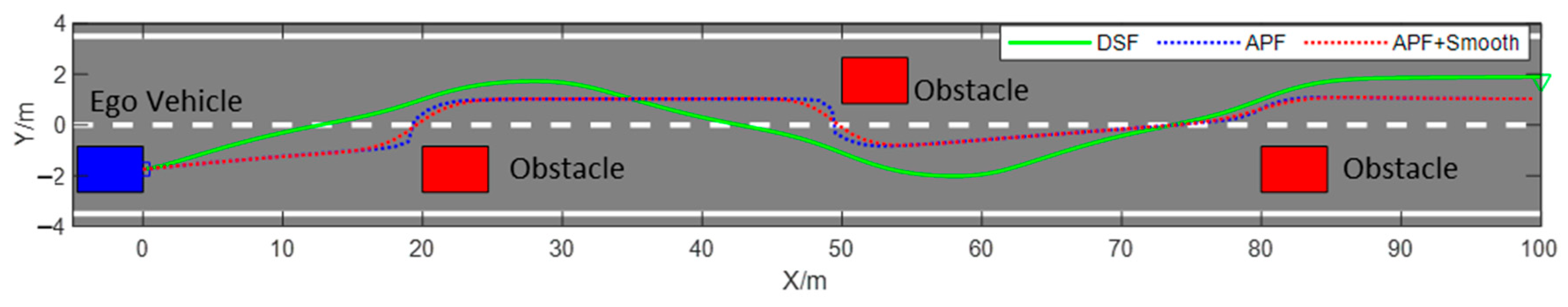 Sensors 23 09180 g017