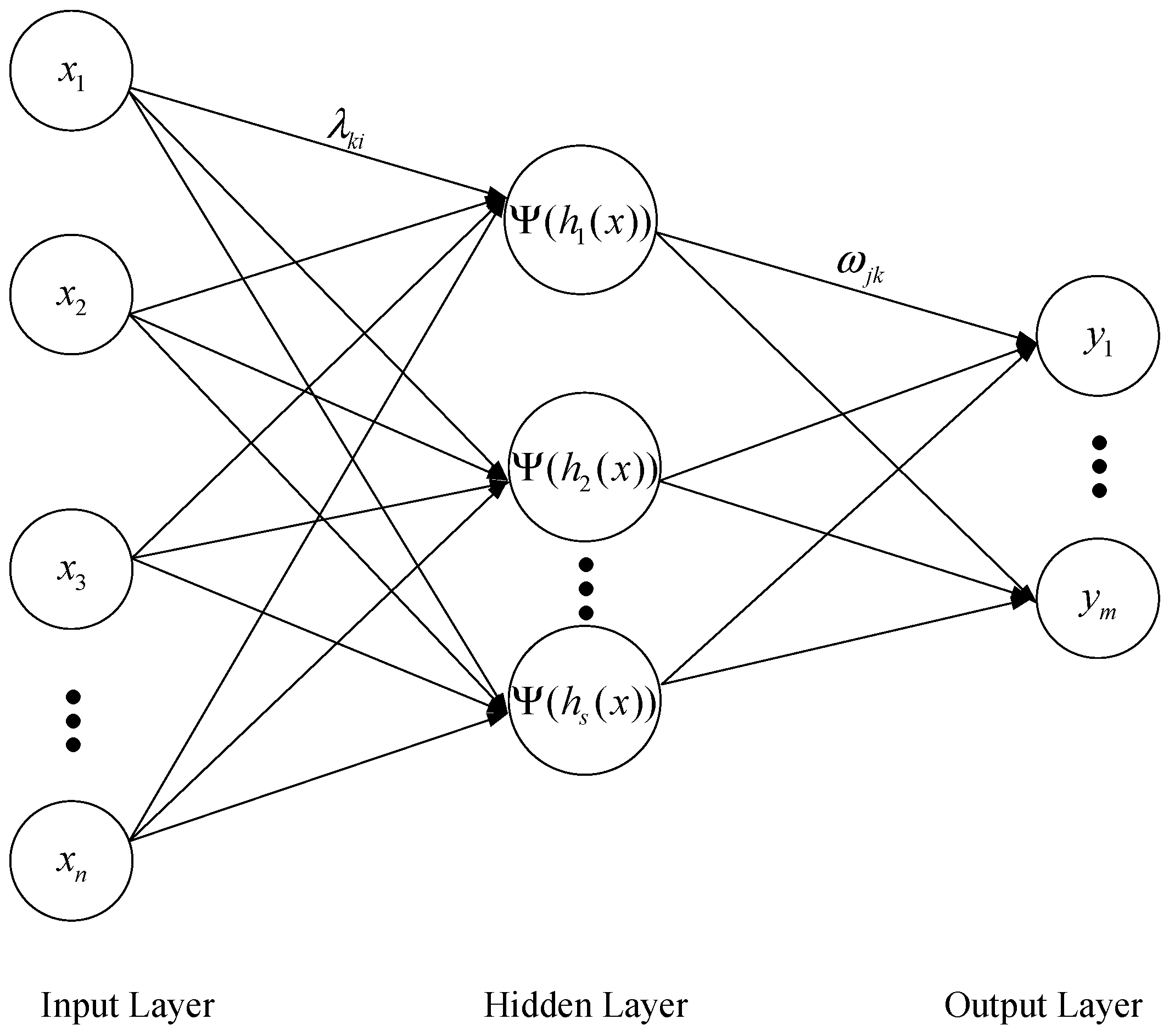 Sensors 23 09185 g001