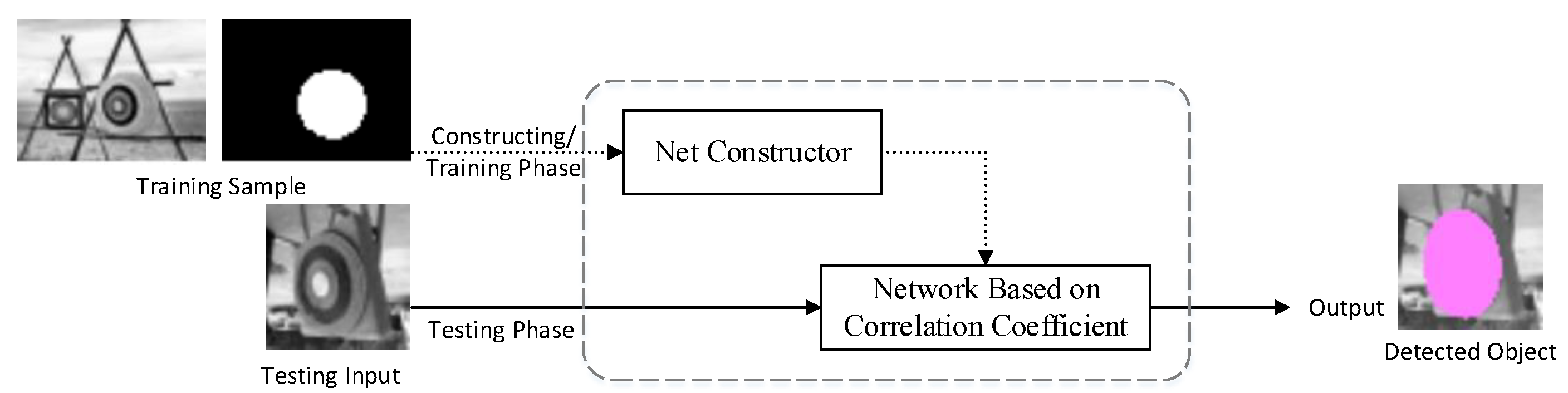 Sensors 23 09188 g001