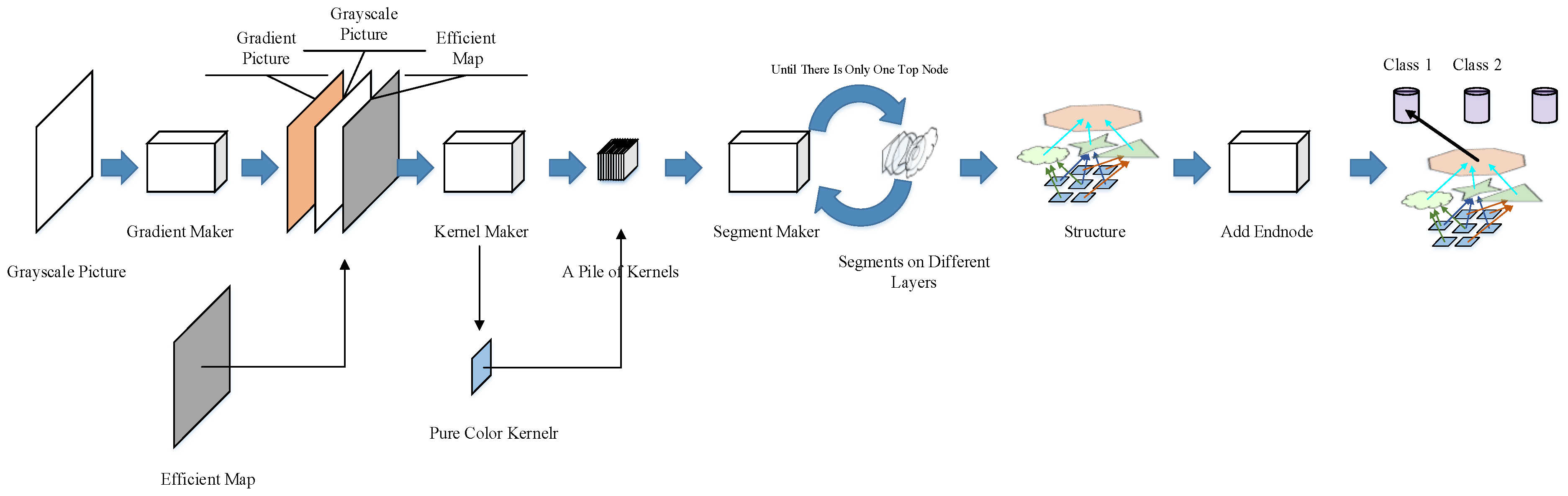 Sensors 23 09188 g002