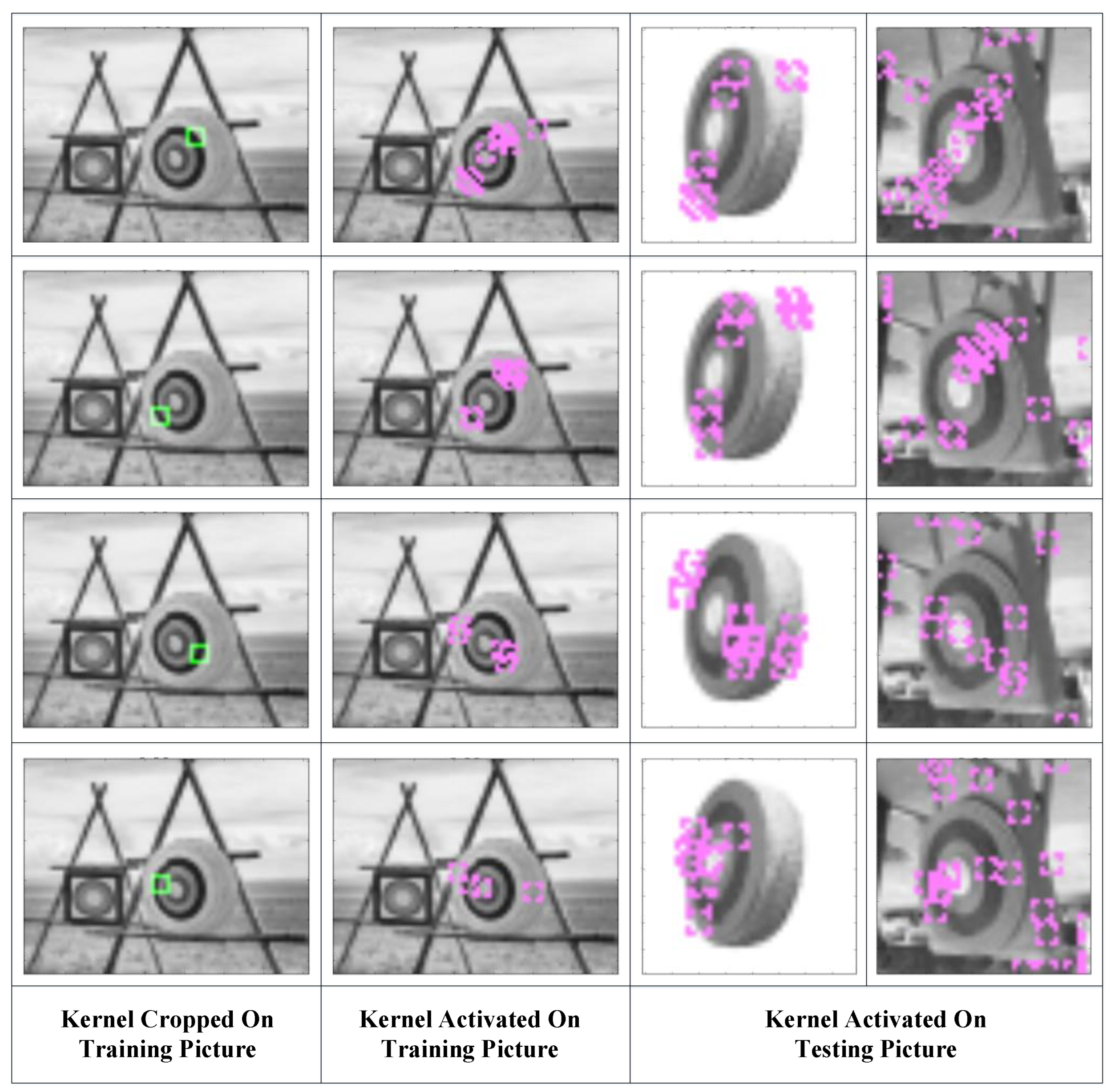 Sensors 23 09188 g004