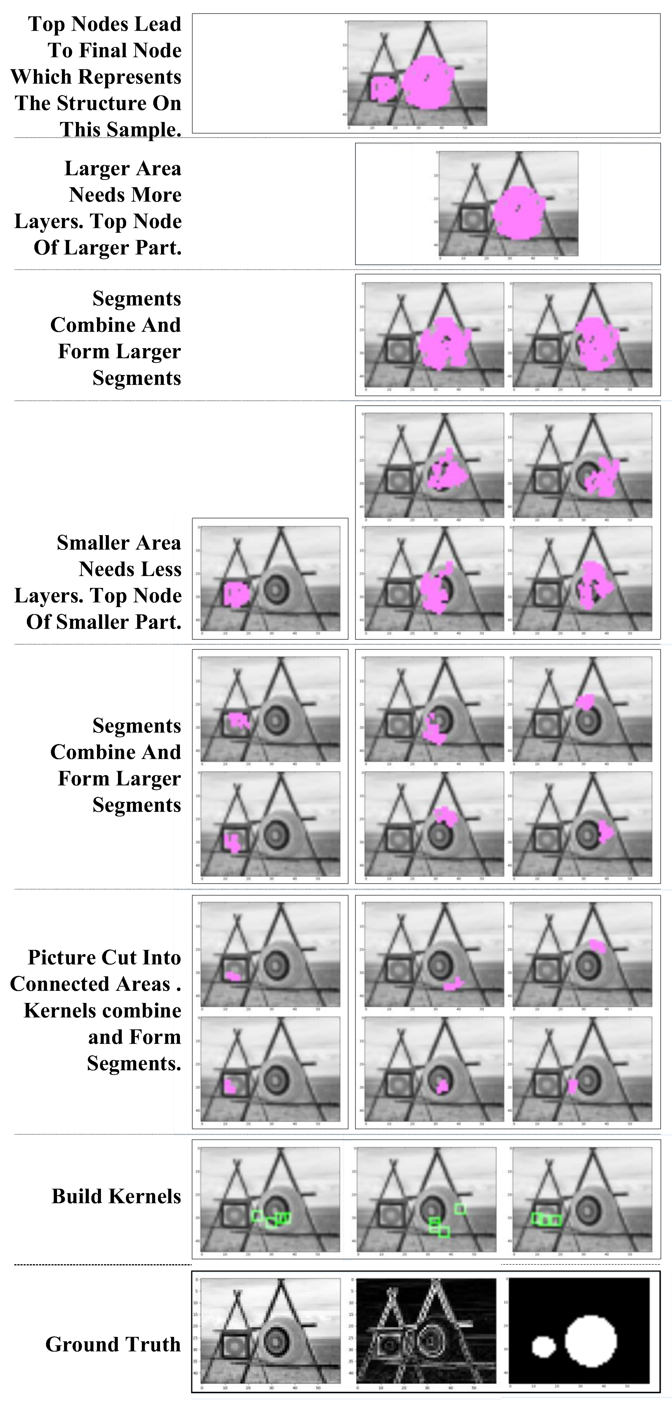 Sensors 23 09188 g006