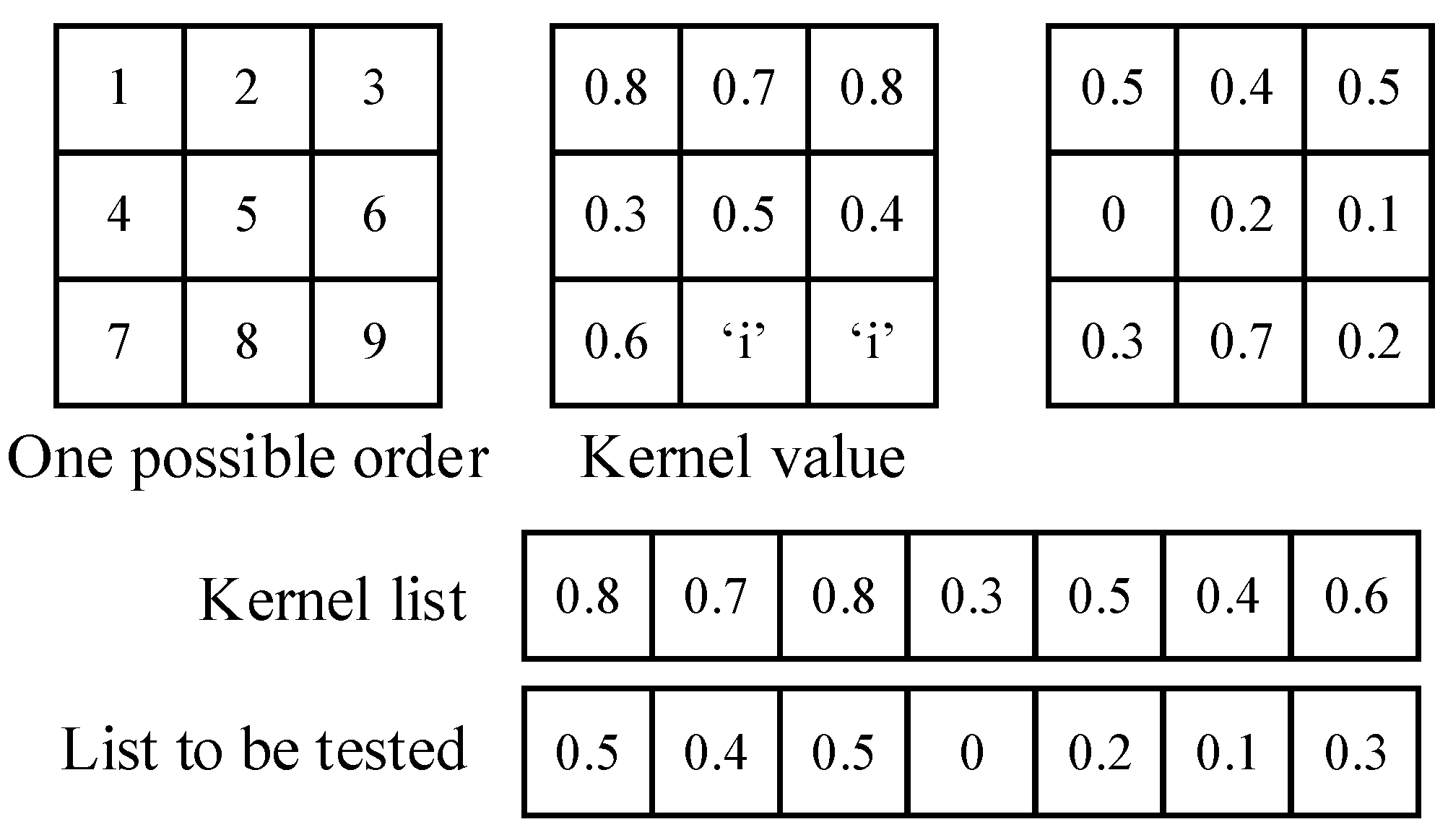 Sensors 23 09188 g009