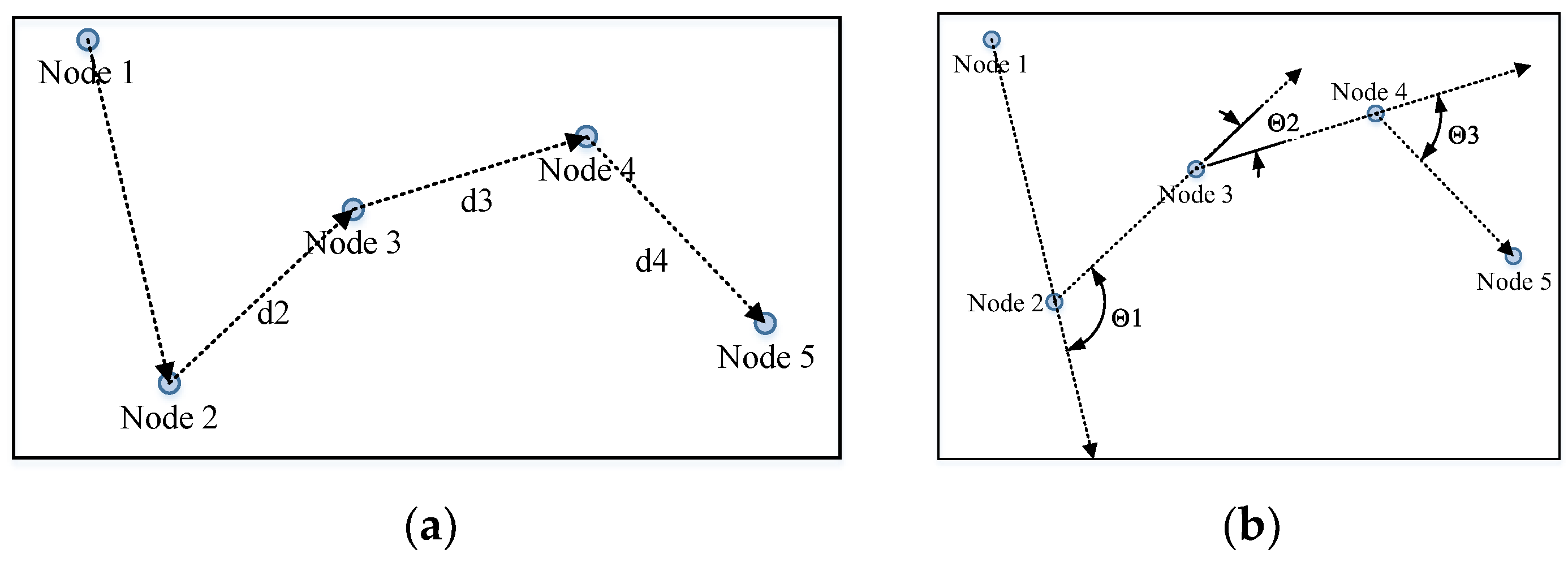 Sensors 23 09188 g011