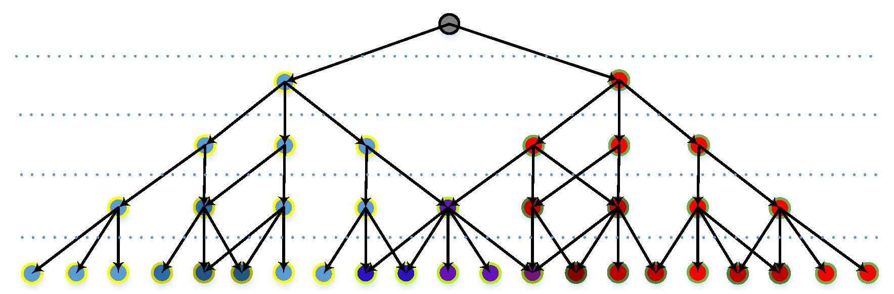 Sensors 23 09188 g014