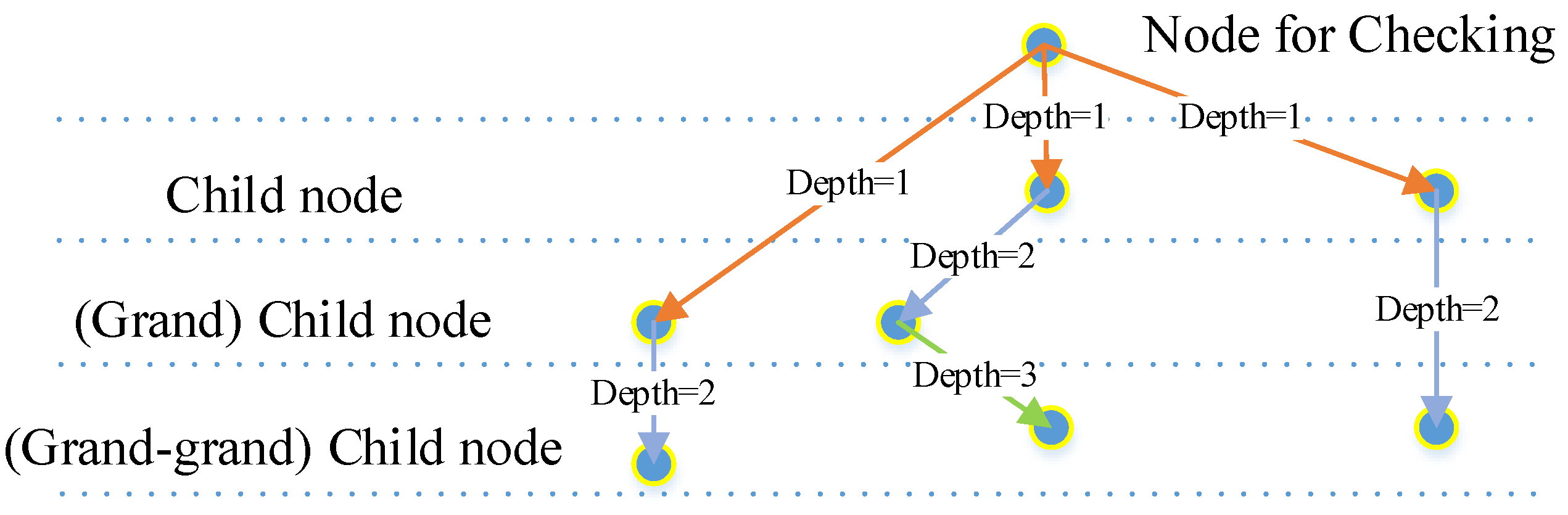 Sensors 23 09188 g015