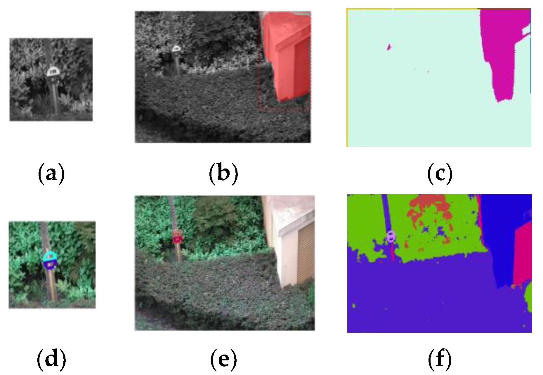 Sensors 23 09188 g020