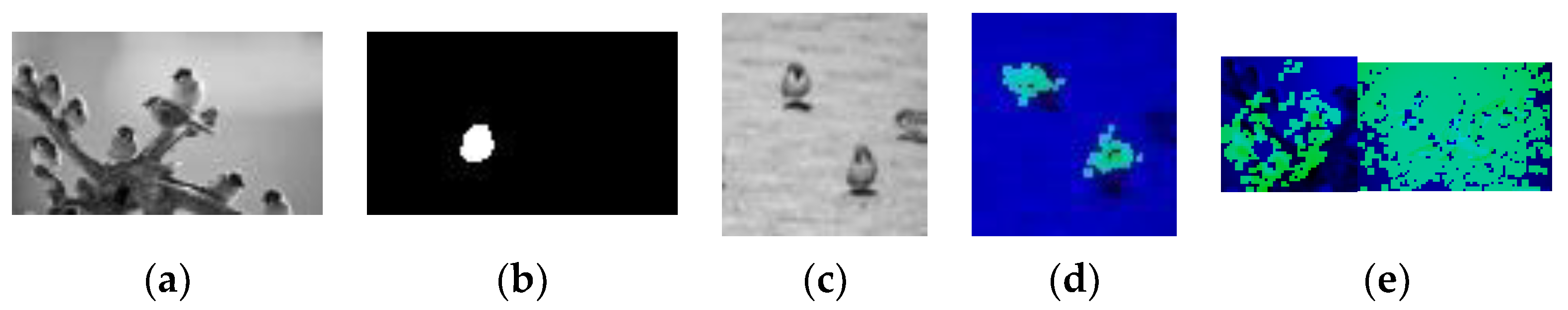 Sensors 23 09188 g023