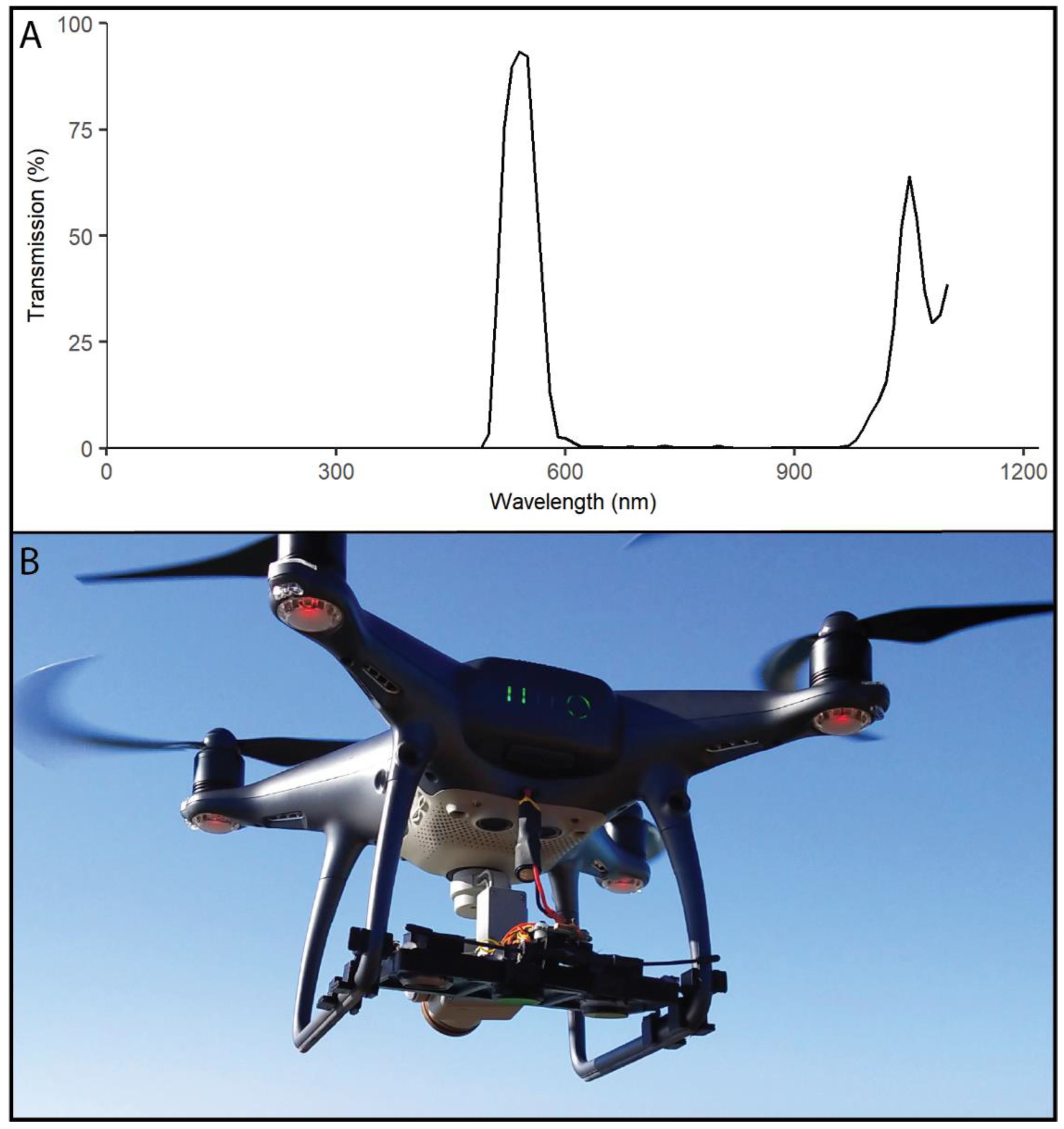 Sensors 23 09193 g001