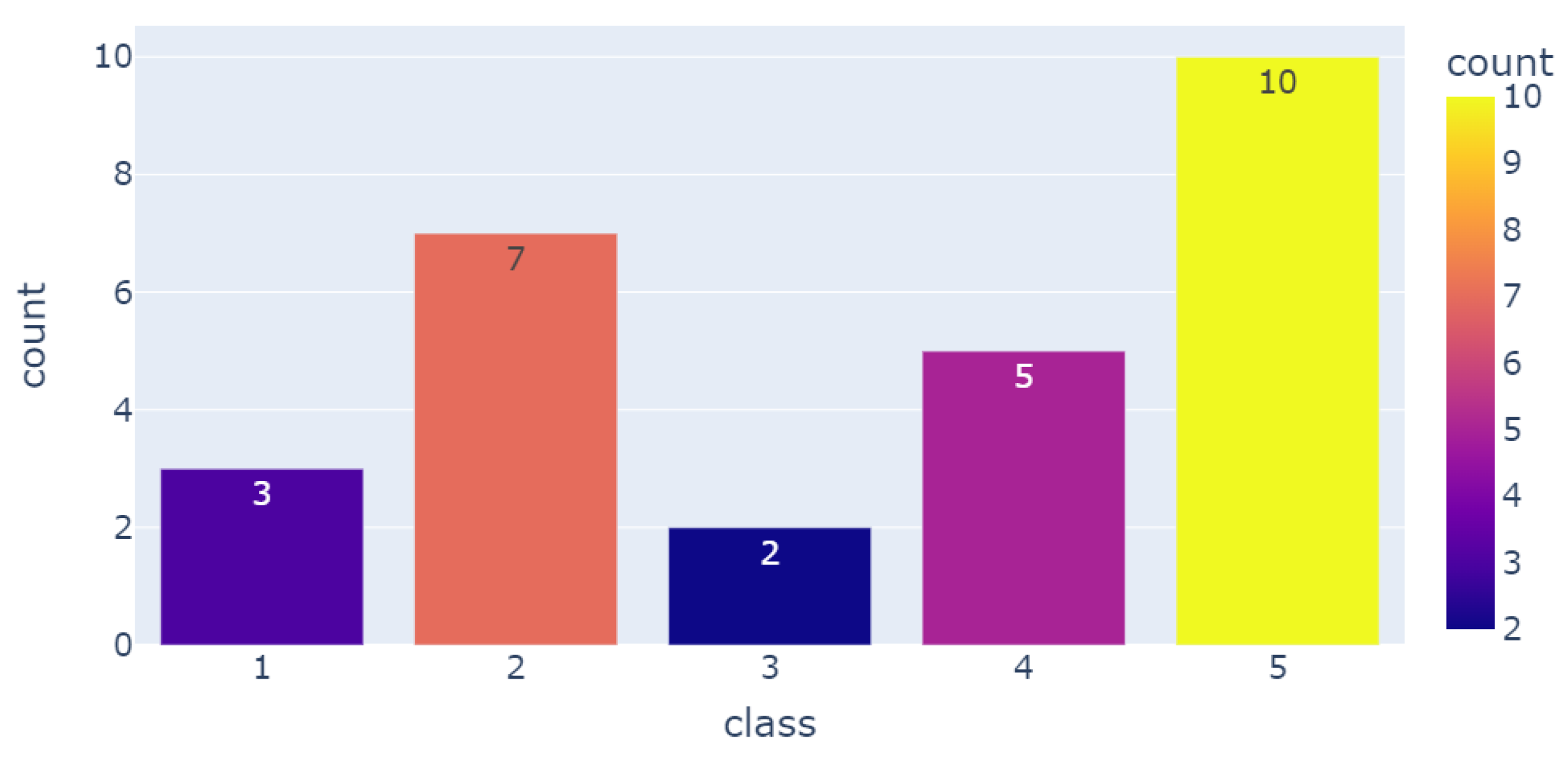 Sensors 23 09194 g002