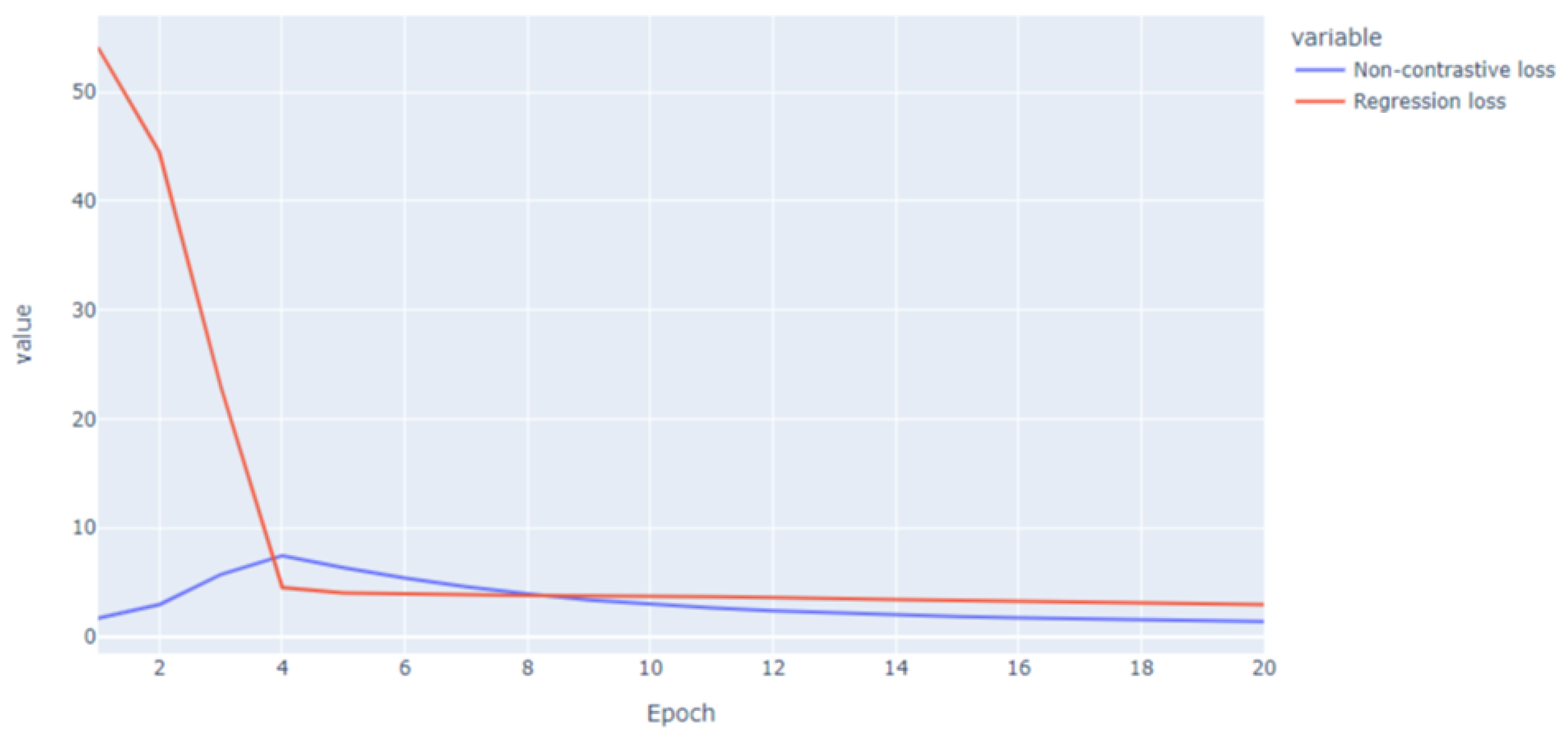 Sensors 23 09194 g007