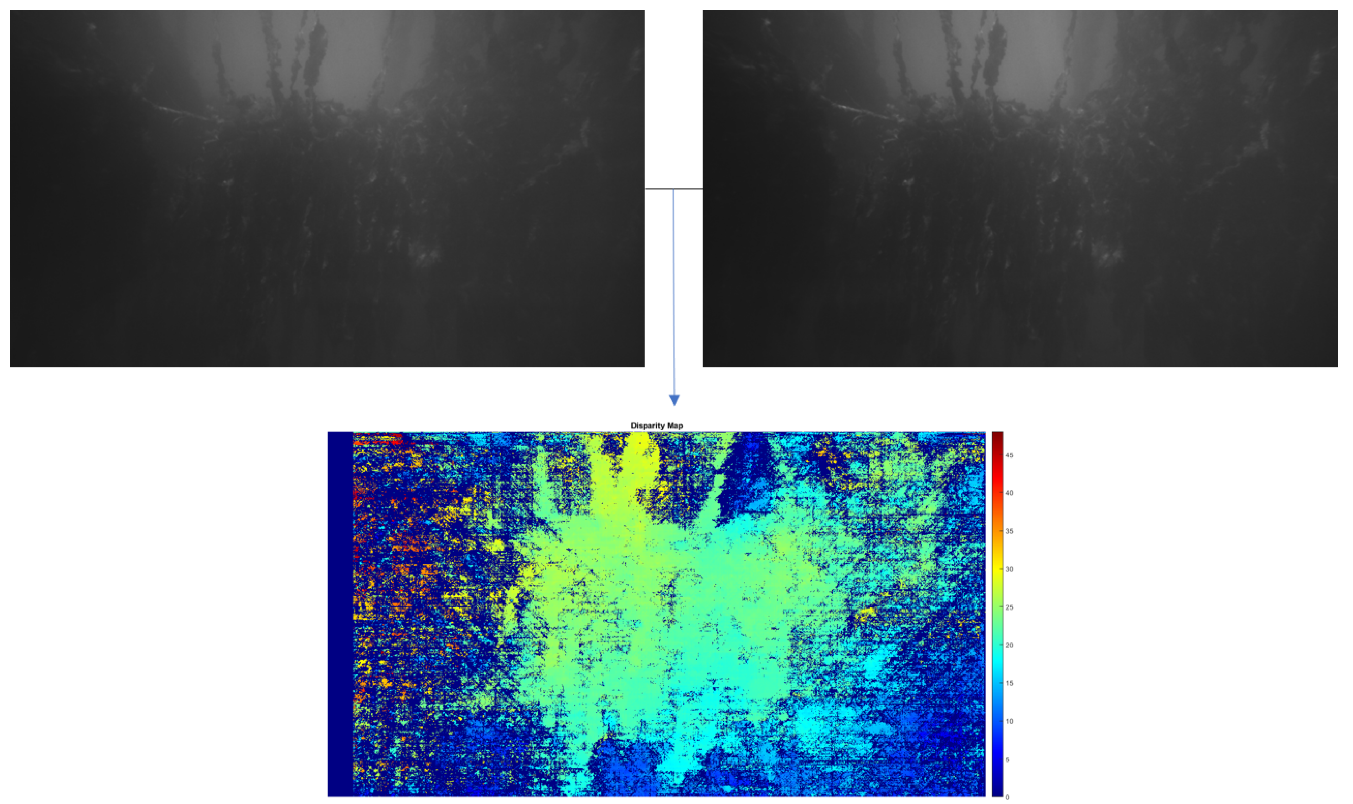 Sensors 23 09197 g014