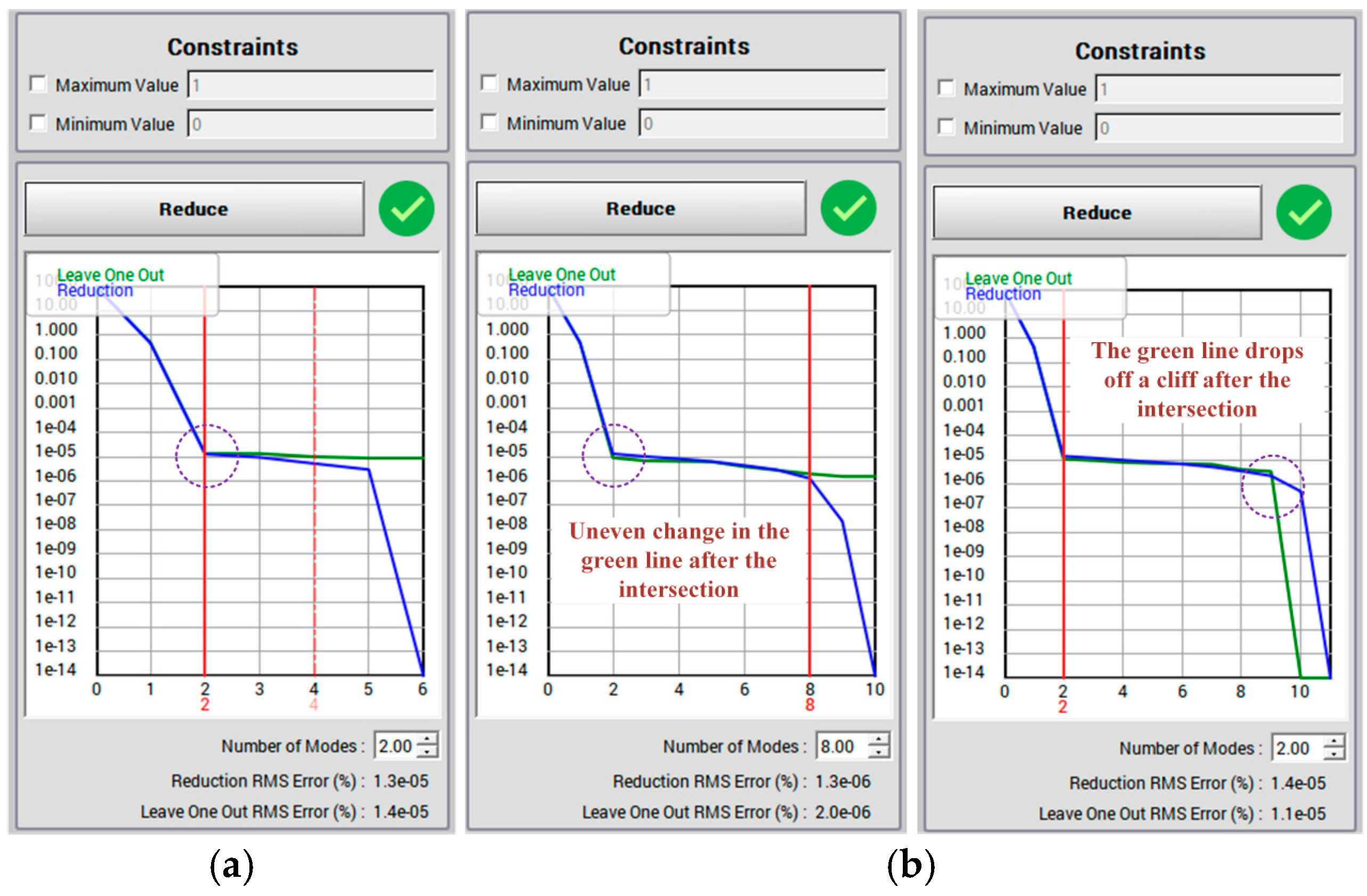 Sensors 23 09203 g009