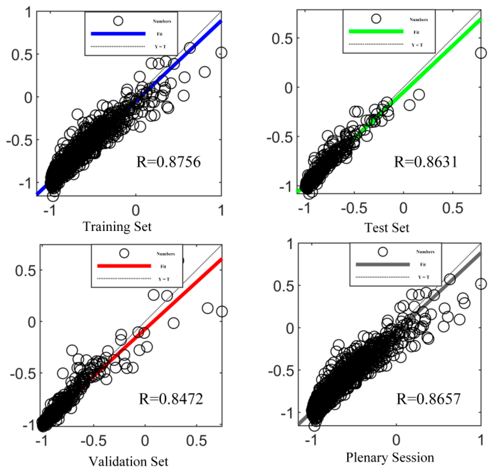 Sensors 23 09203 g010