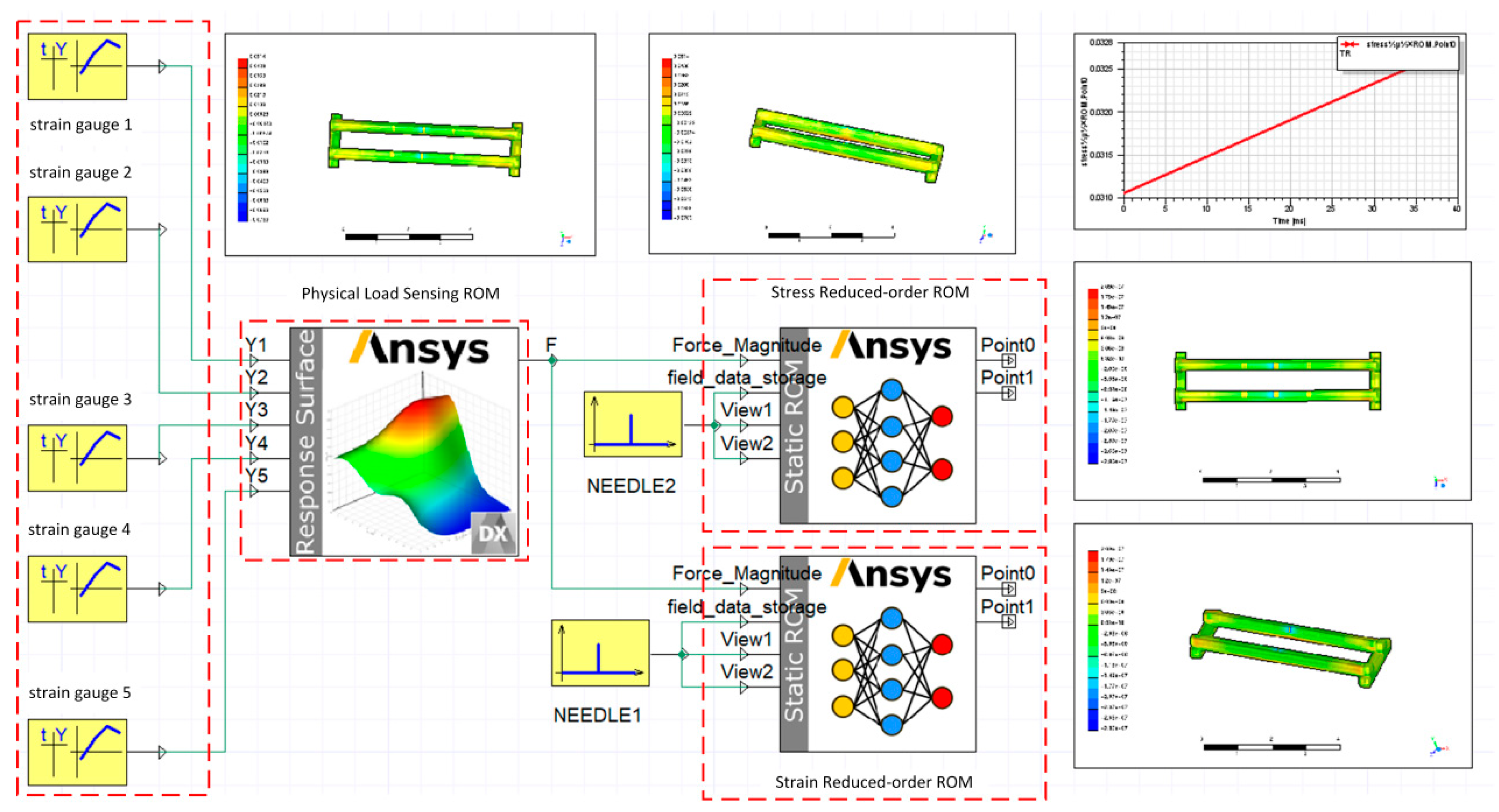 Sensors 23 09203 g011