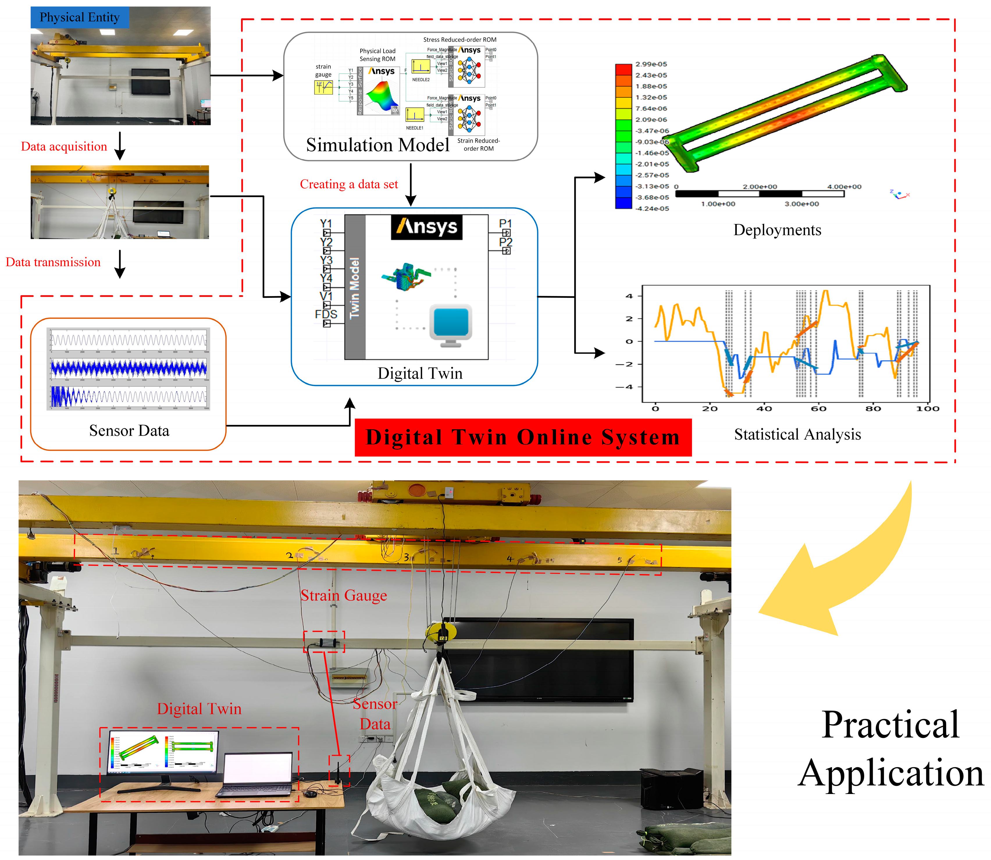 Sensors 23 09203 g014