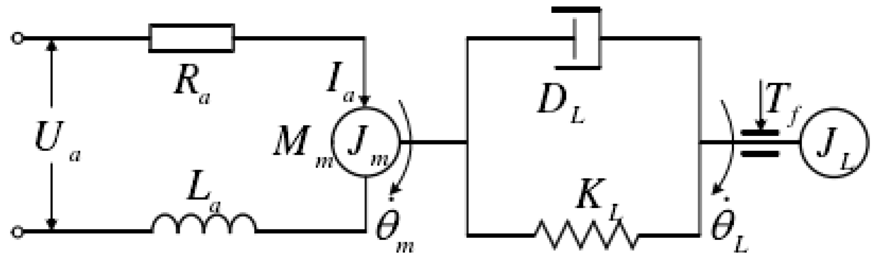 Sensors 23 09204 g006
