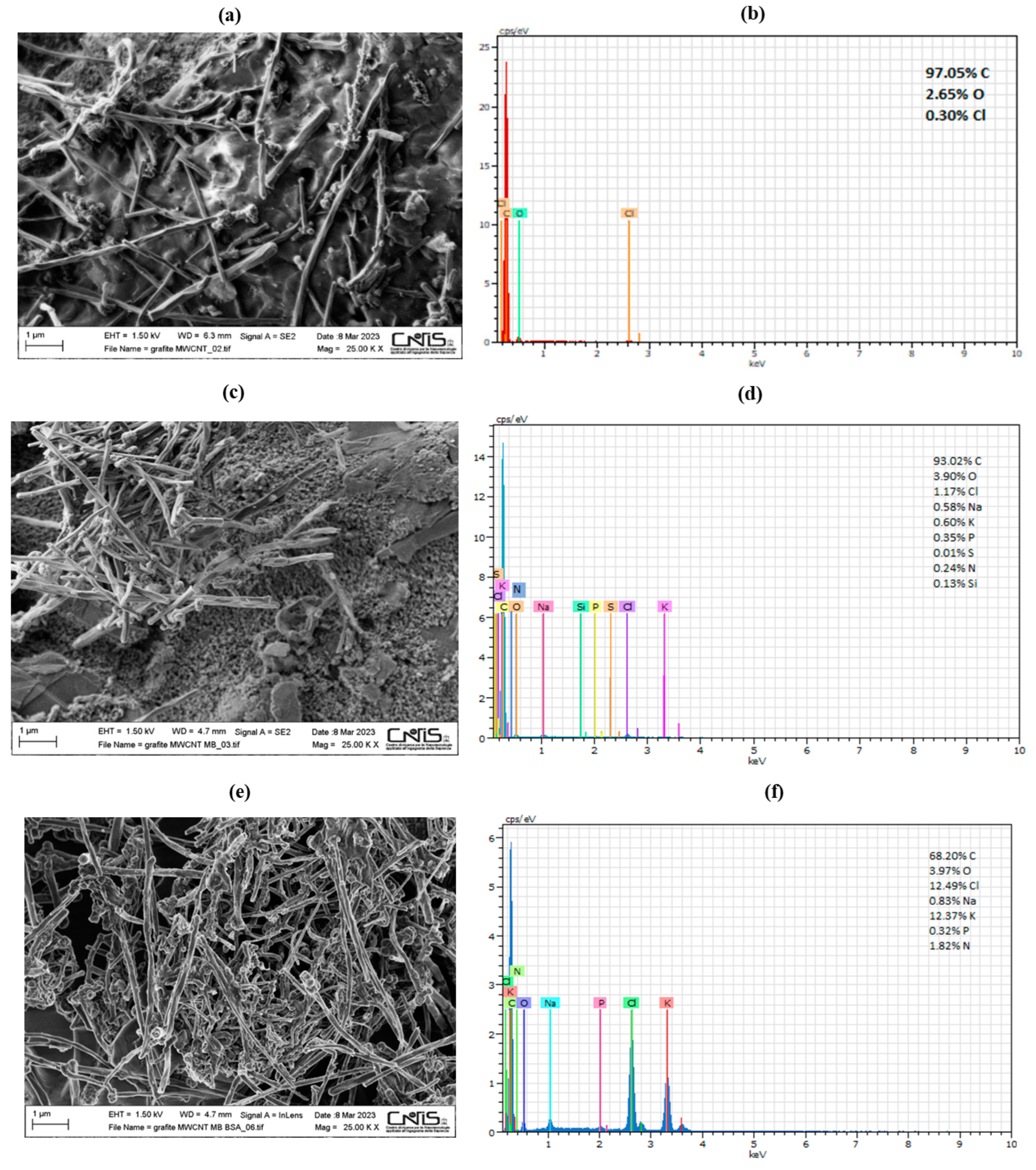 Sensors 23 09211 g001