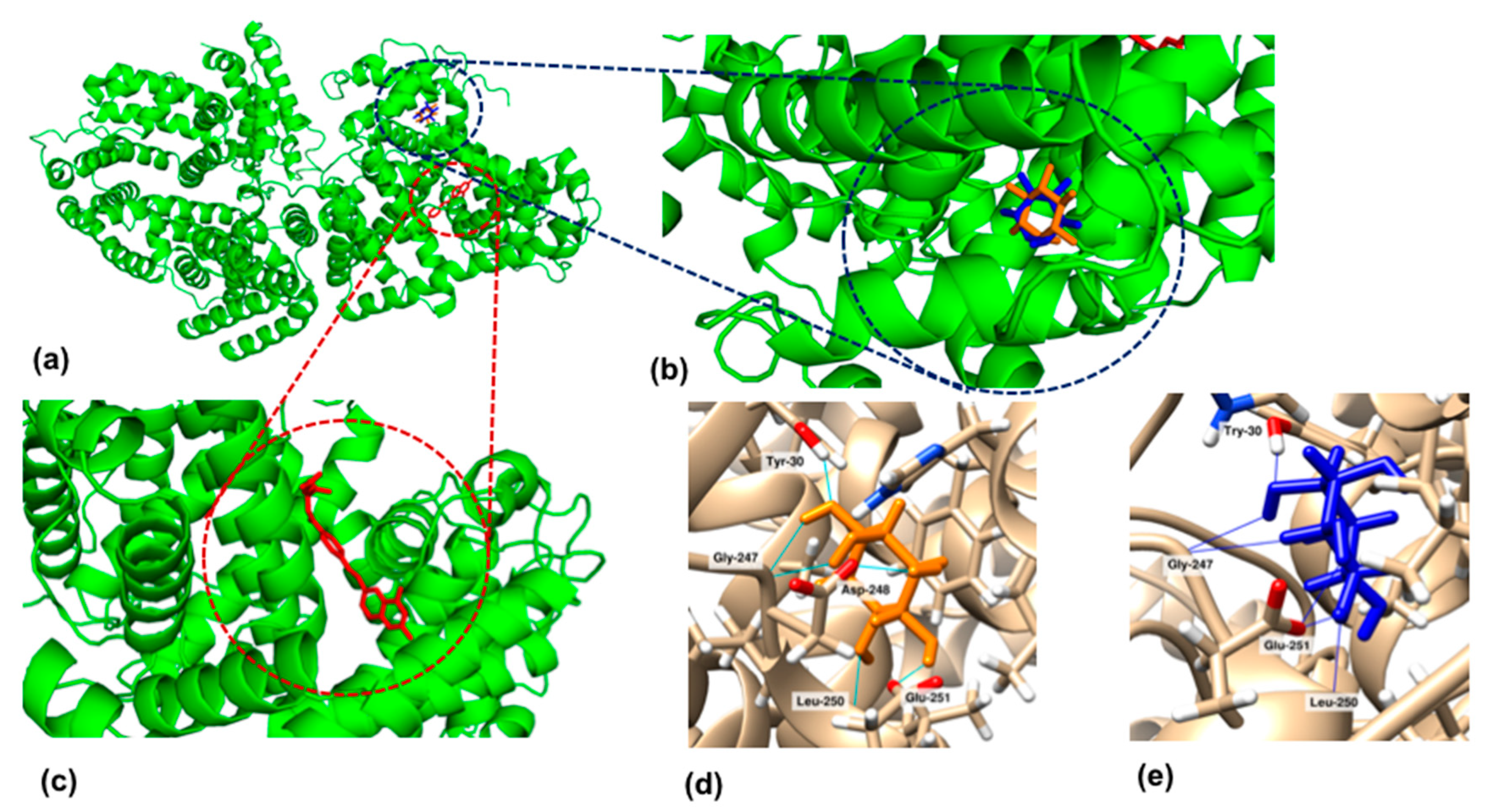 Sensors 23 09211 g008