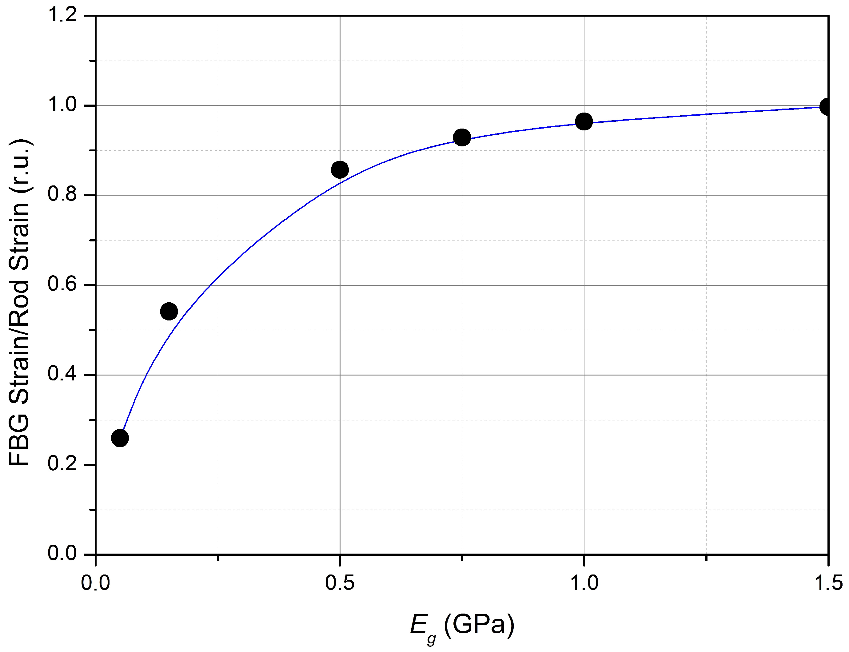 Sensors 23 09215 g004