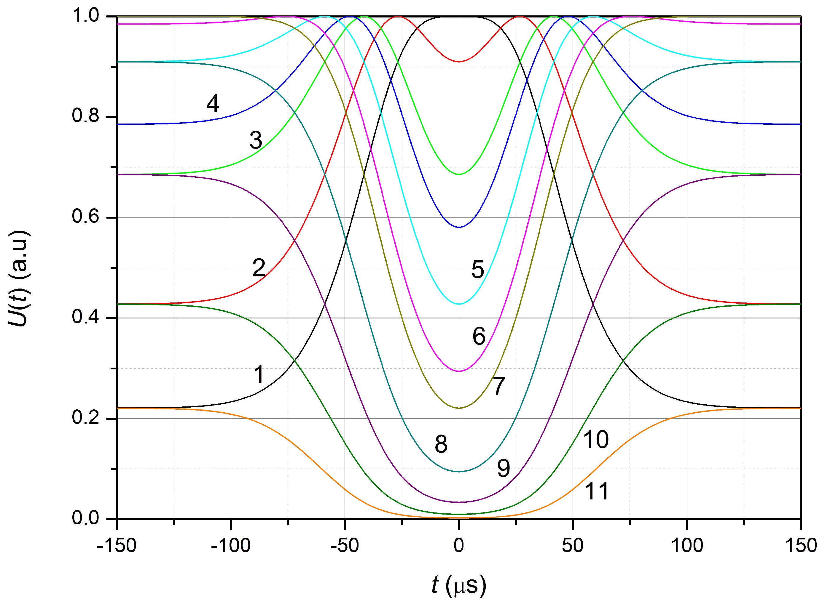 Sensors 23 09215 g006