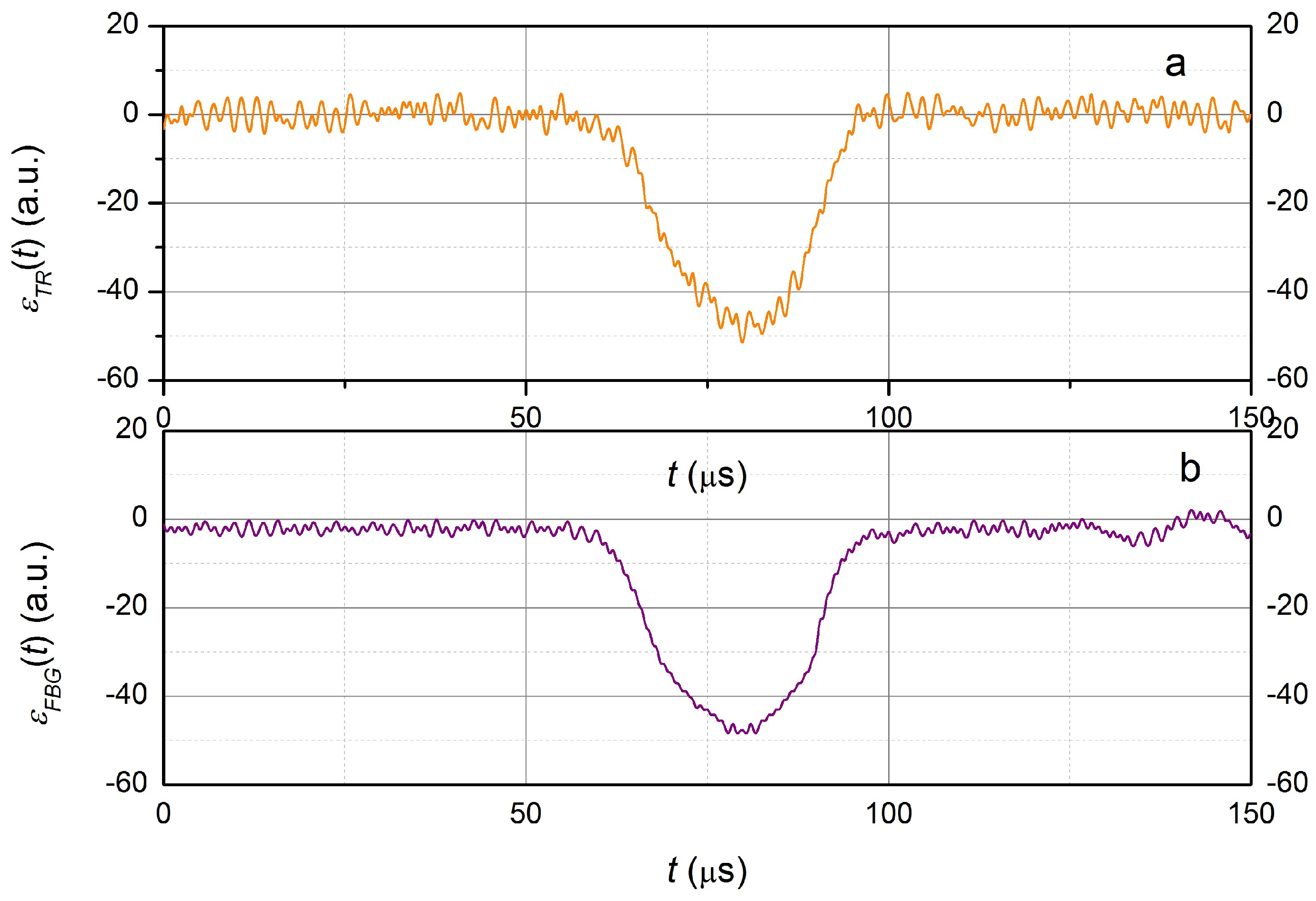 Sensors 23 09215 g009