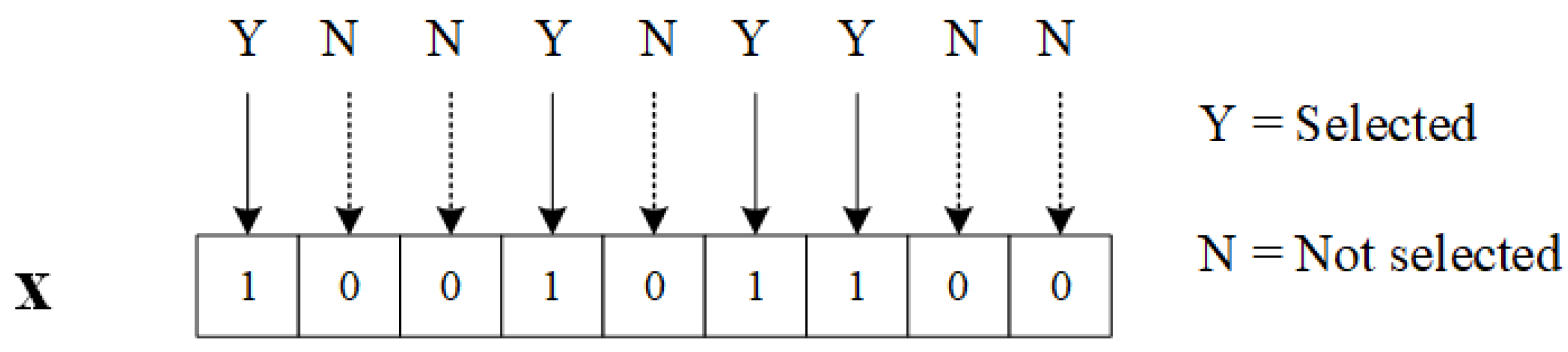 Sensors 23 09217 g005