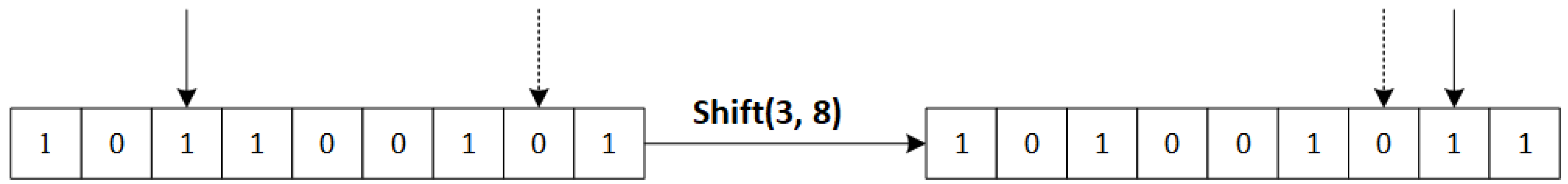 Sensors 23 09217 g007