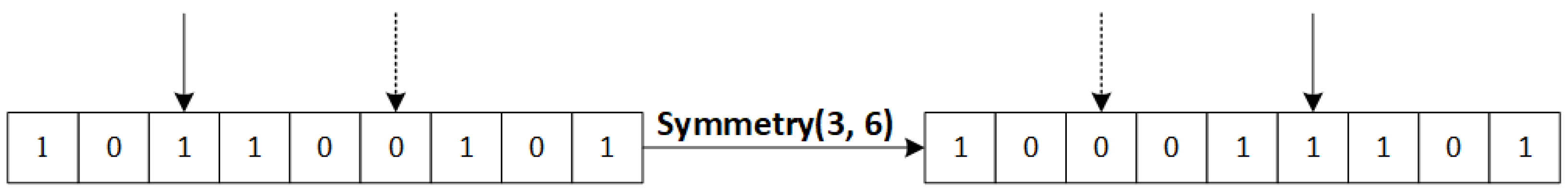 Sensors 23 09217 g008