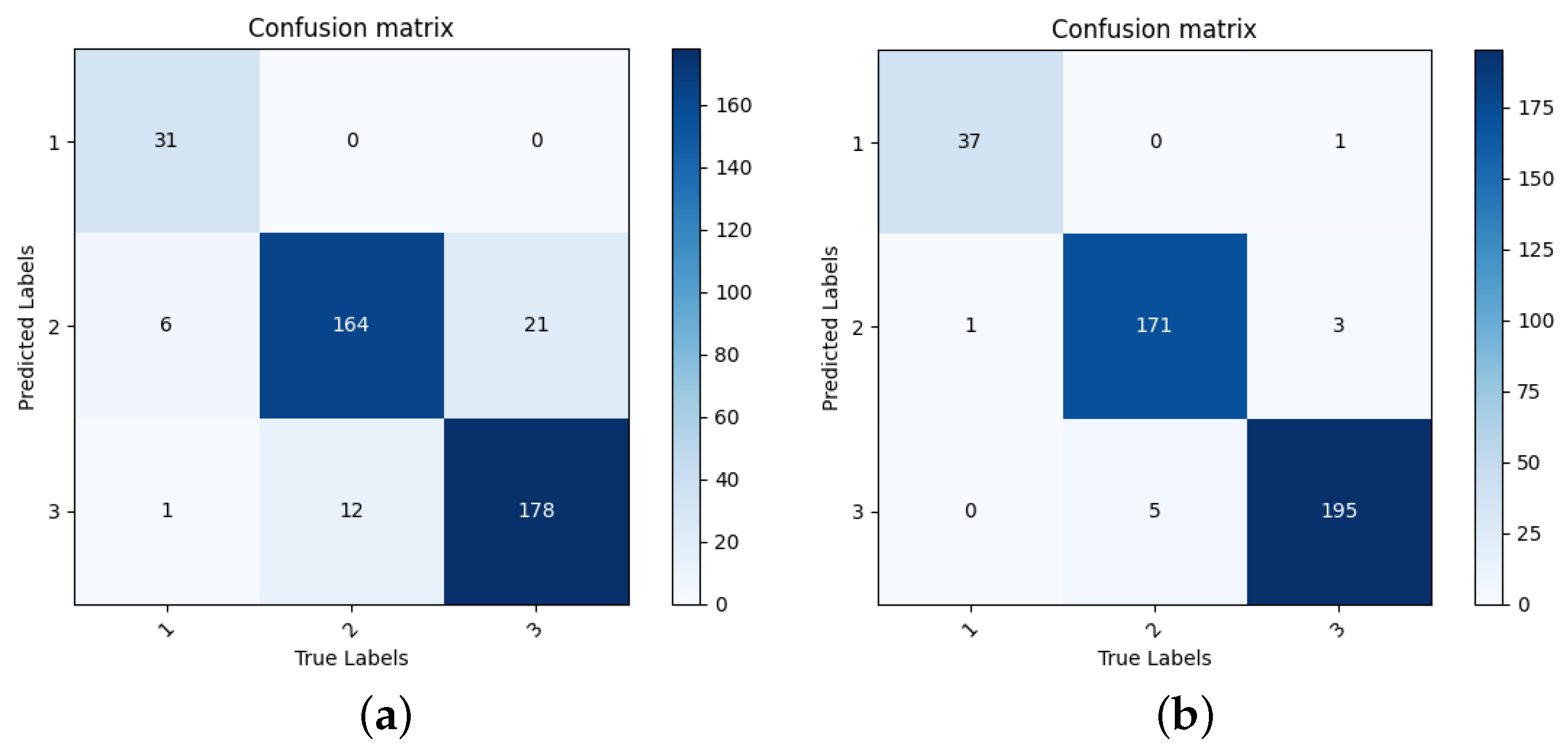 Sensors 23 09217 g013
