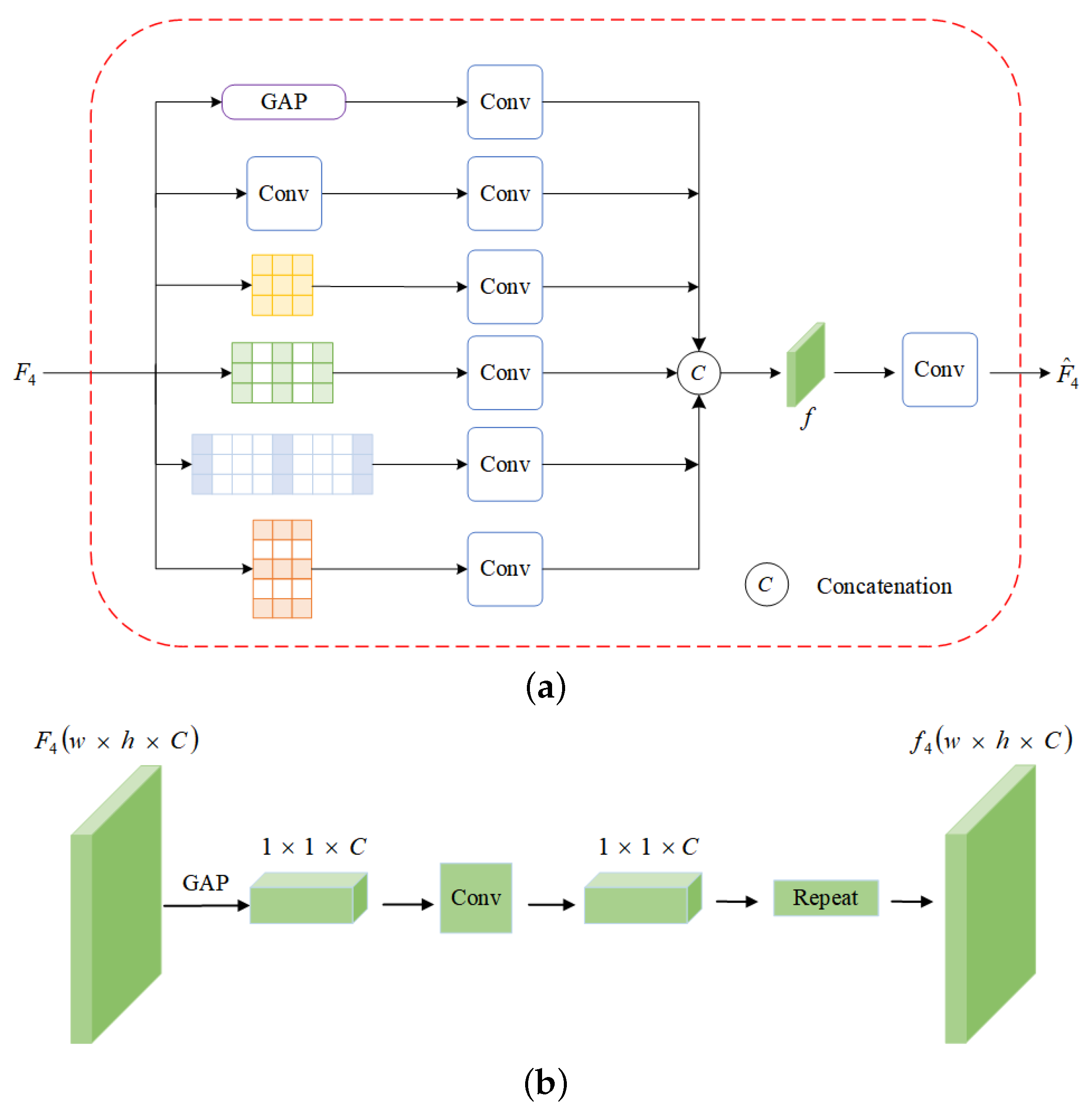Sensors 23 09218 g003