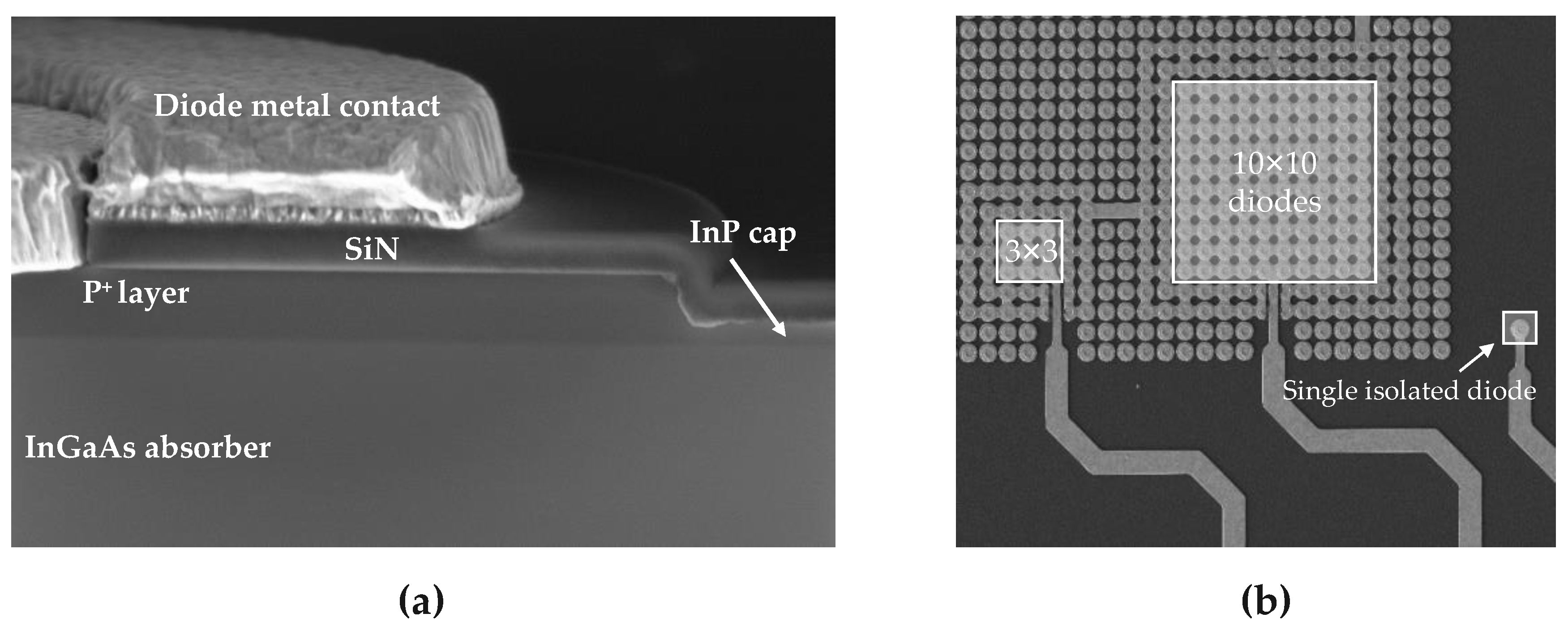 Sensors 23 09219 g007