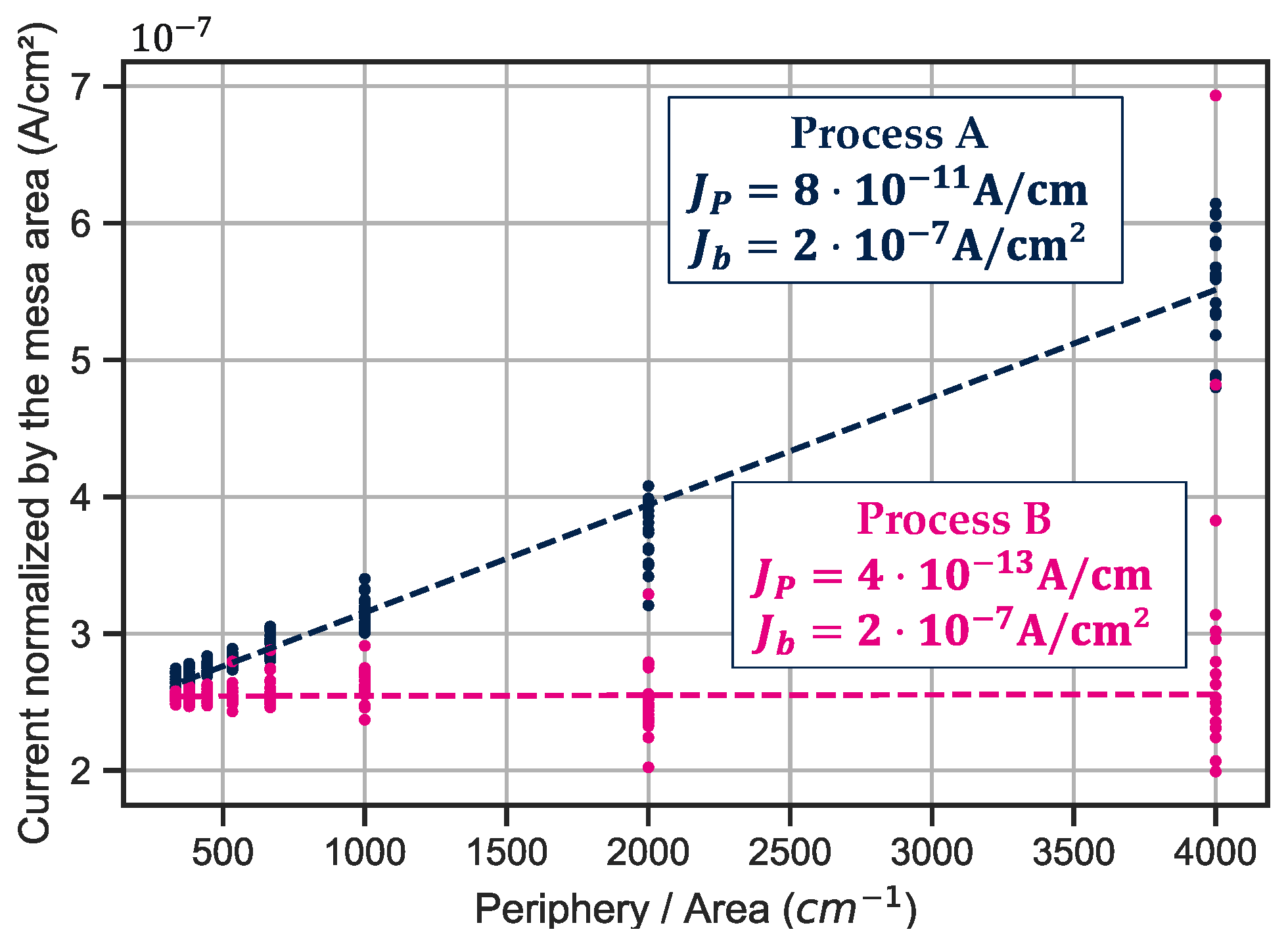 Sensors 23 09219 g012