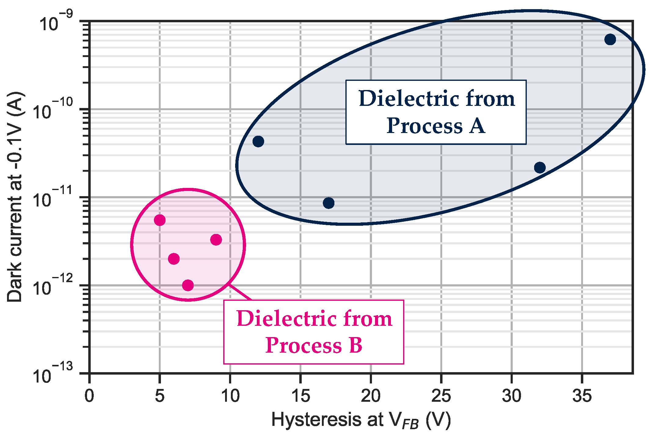 Sensors 23 09219 g014