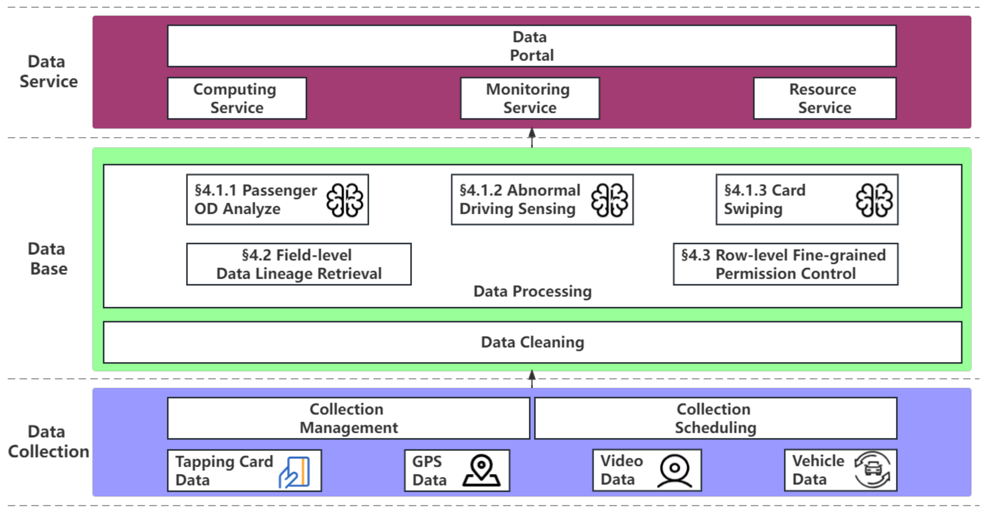 Sensors 23 09228 g001