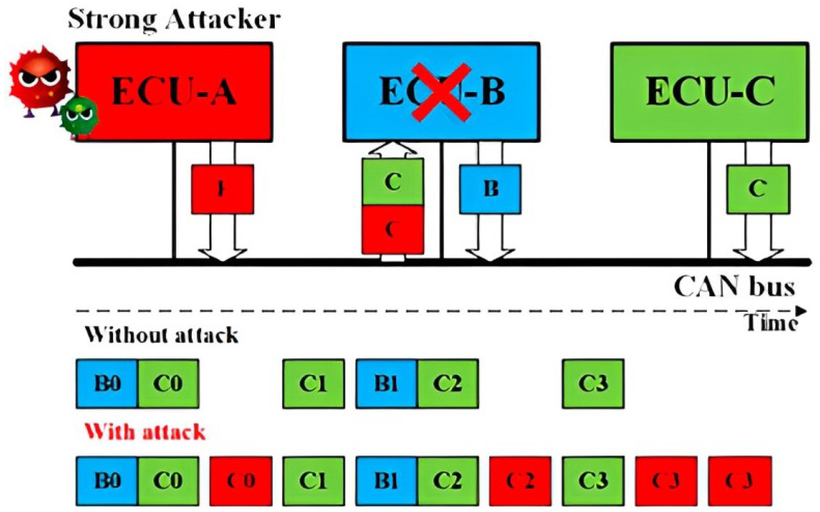 Sensors 23 09231 g001