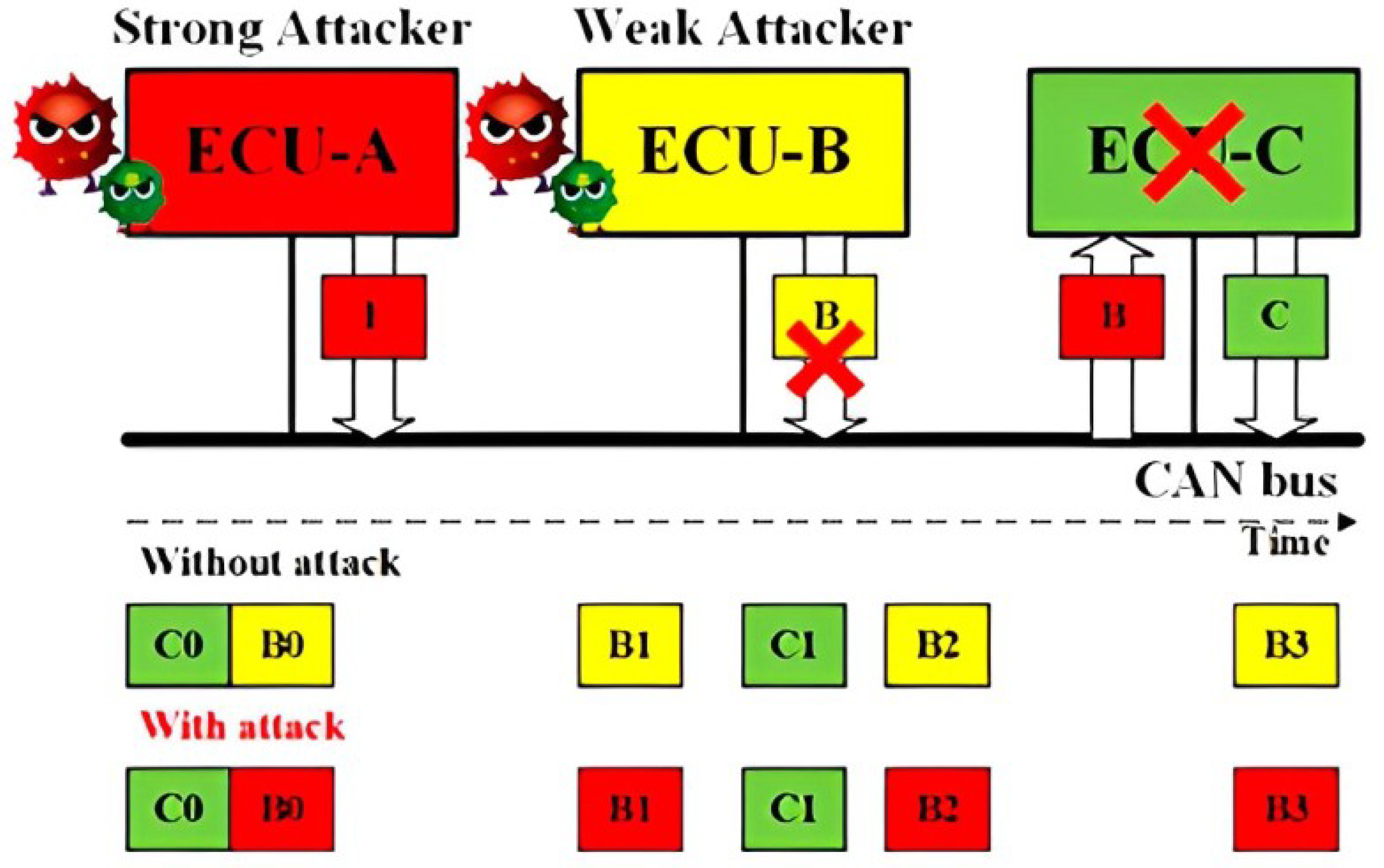 Sensors 23 09231 g002