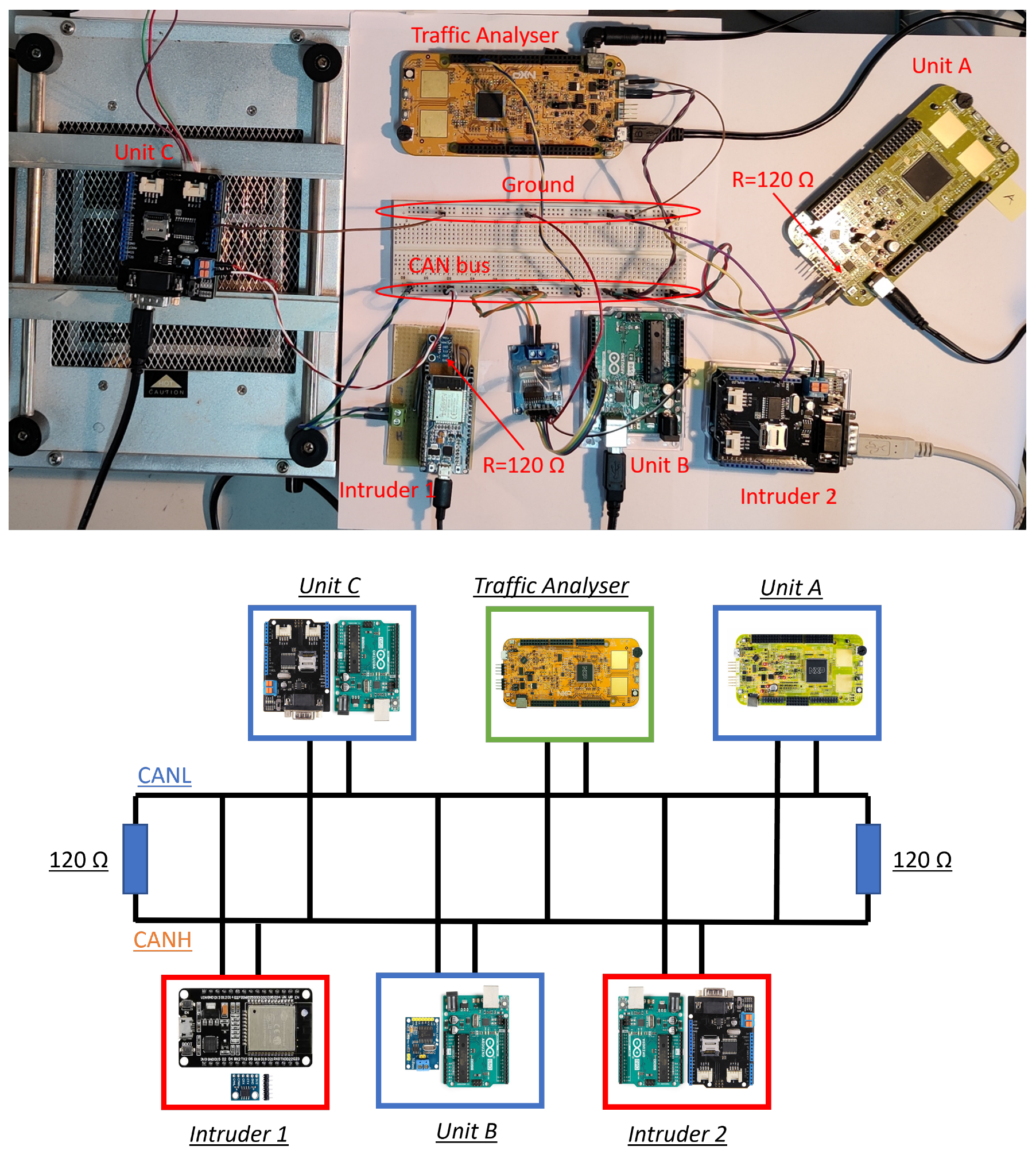 Sensors 23 09231 g010