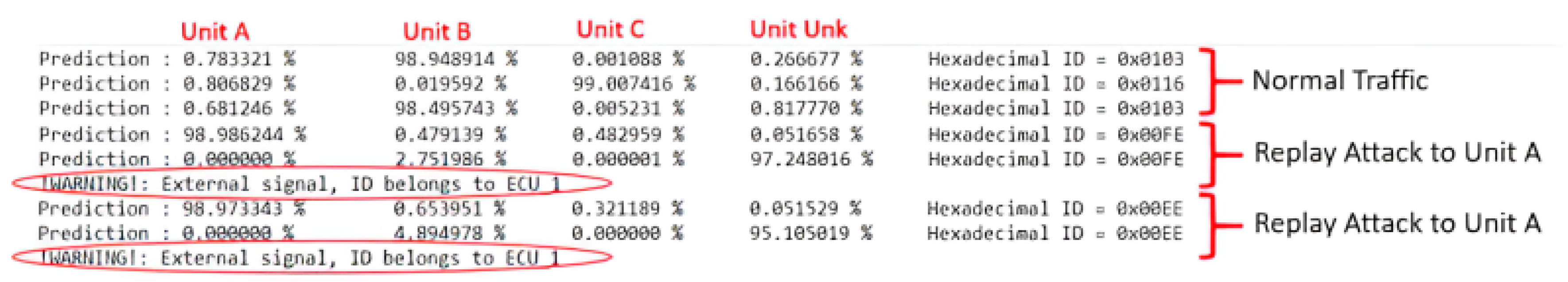 Sensors 23 09231 g015