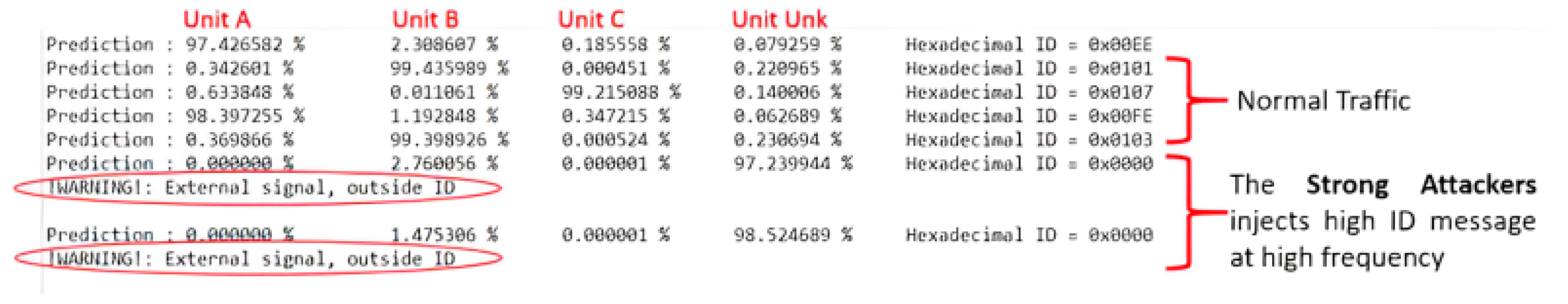 Sensors 23 09231 g017