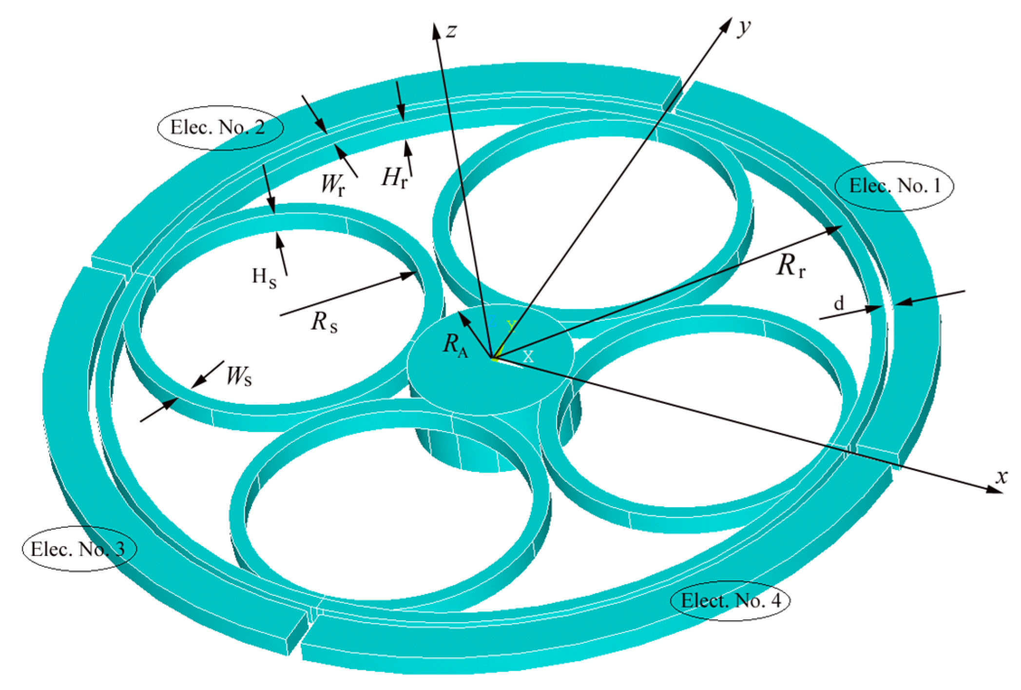 Sensors 23 09234 g001