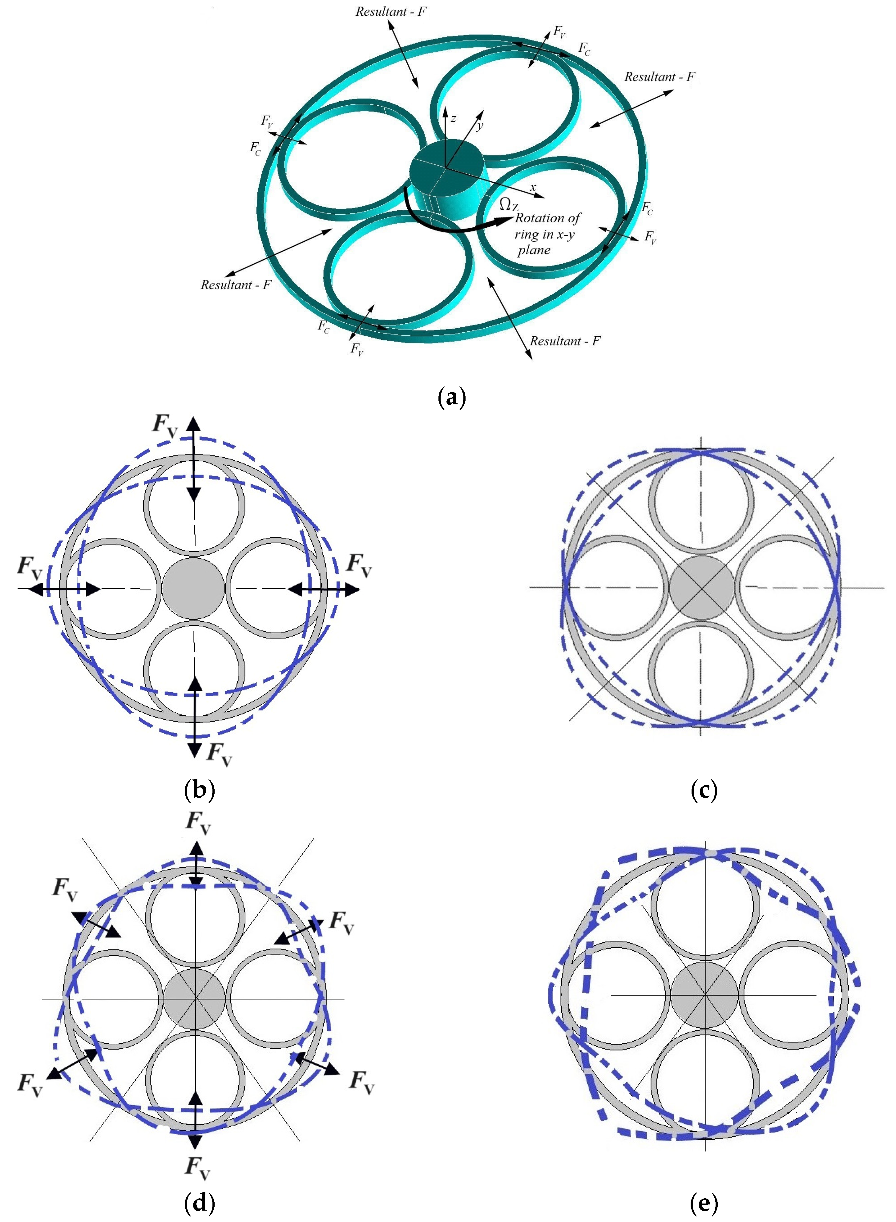 Sensors 23 09234 g002