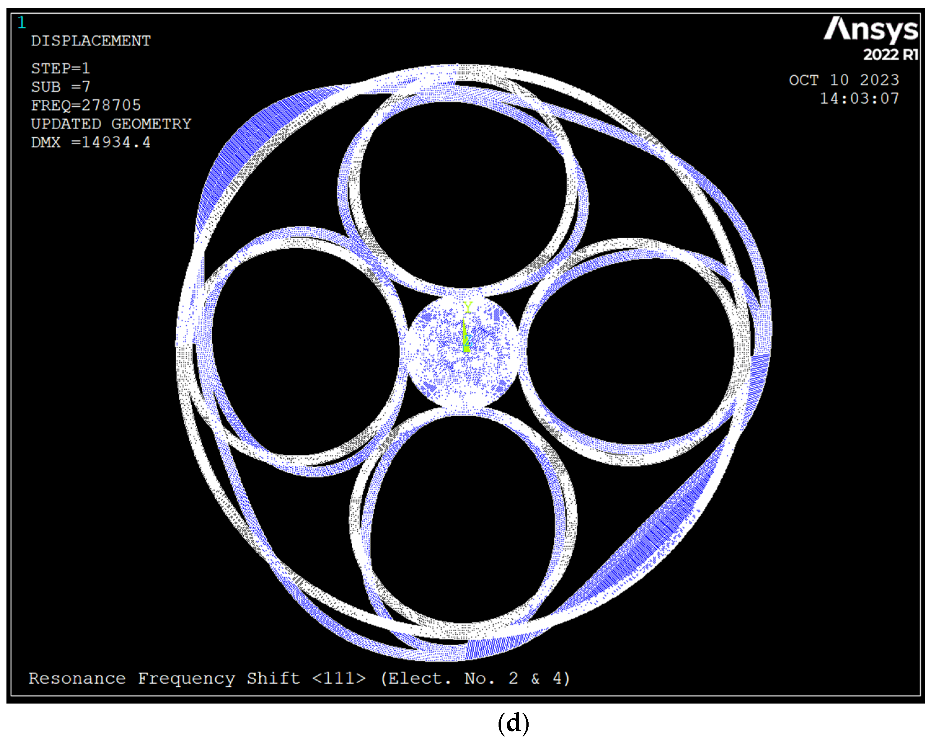 Sensors 23 09234 g007c