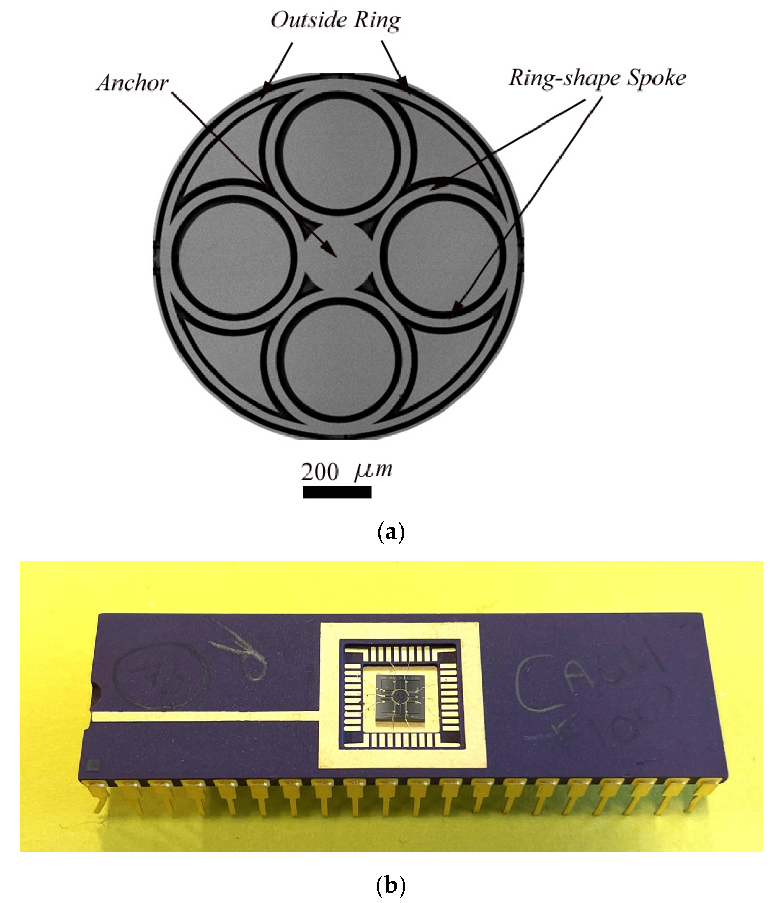 Sensors 23 09234 g014