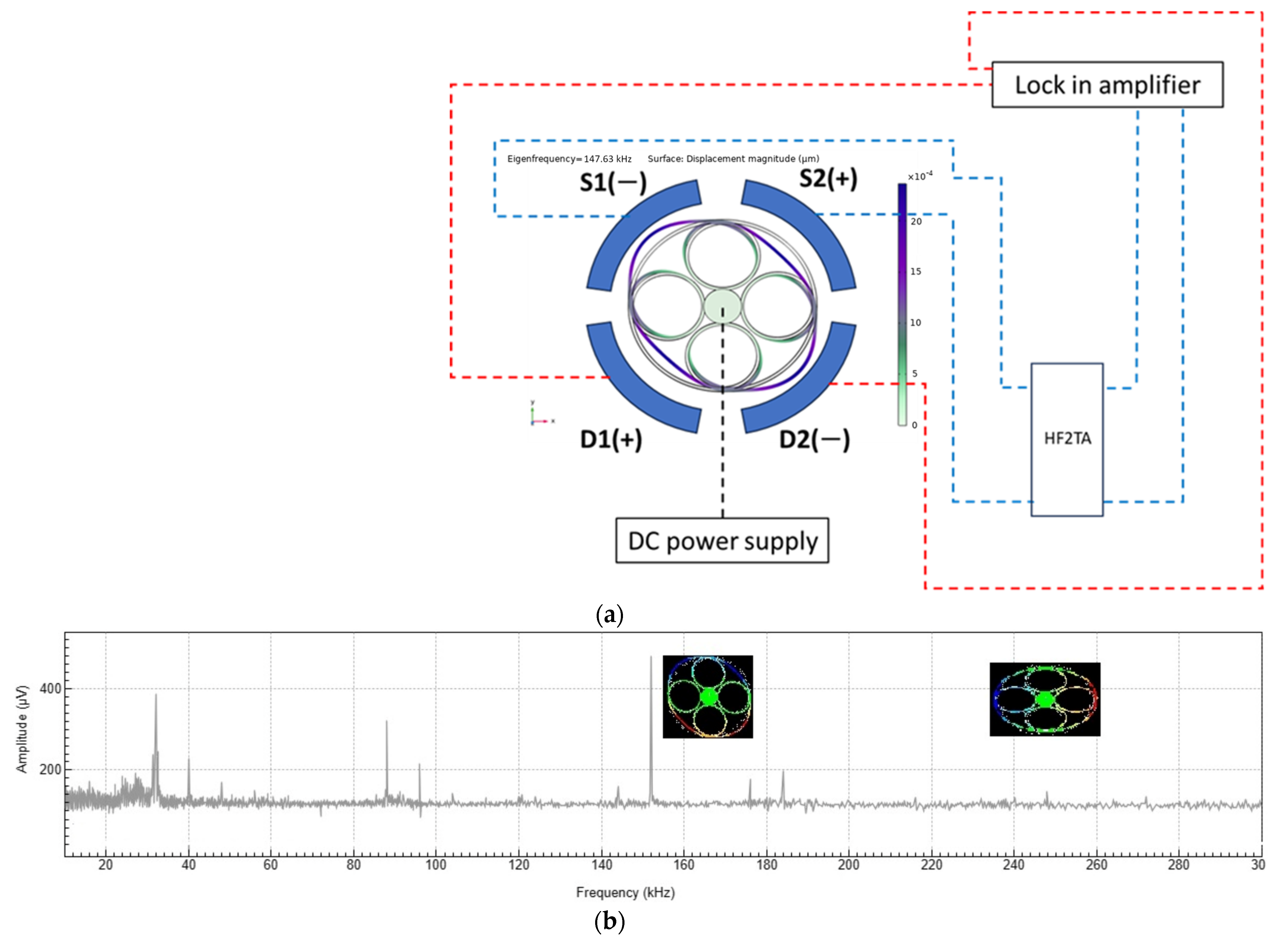 Sensors 23 09234 g015