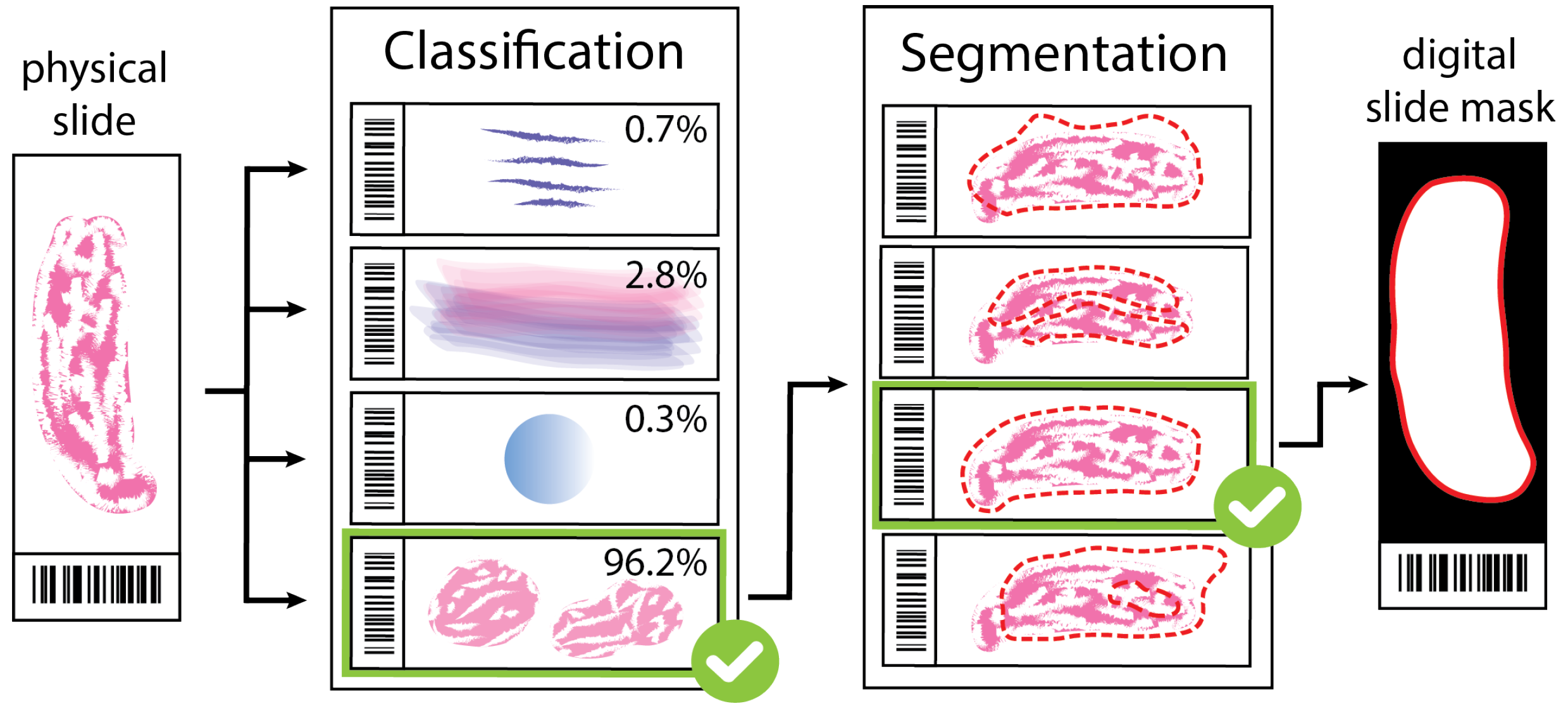 Sensors 23 09243 g001