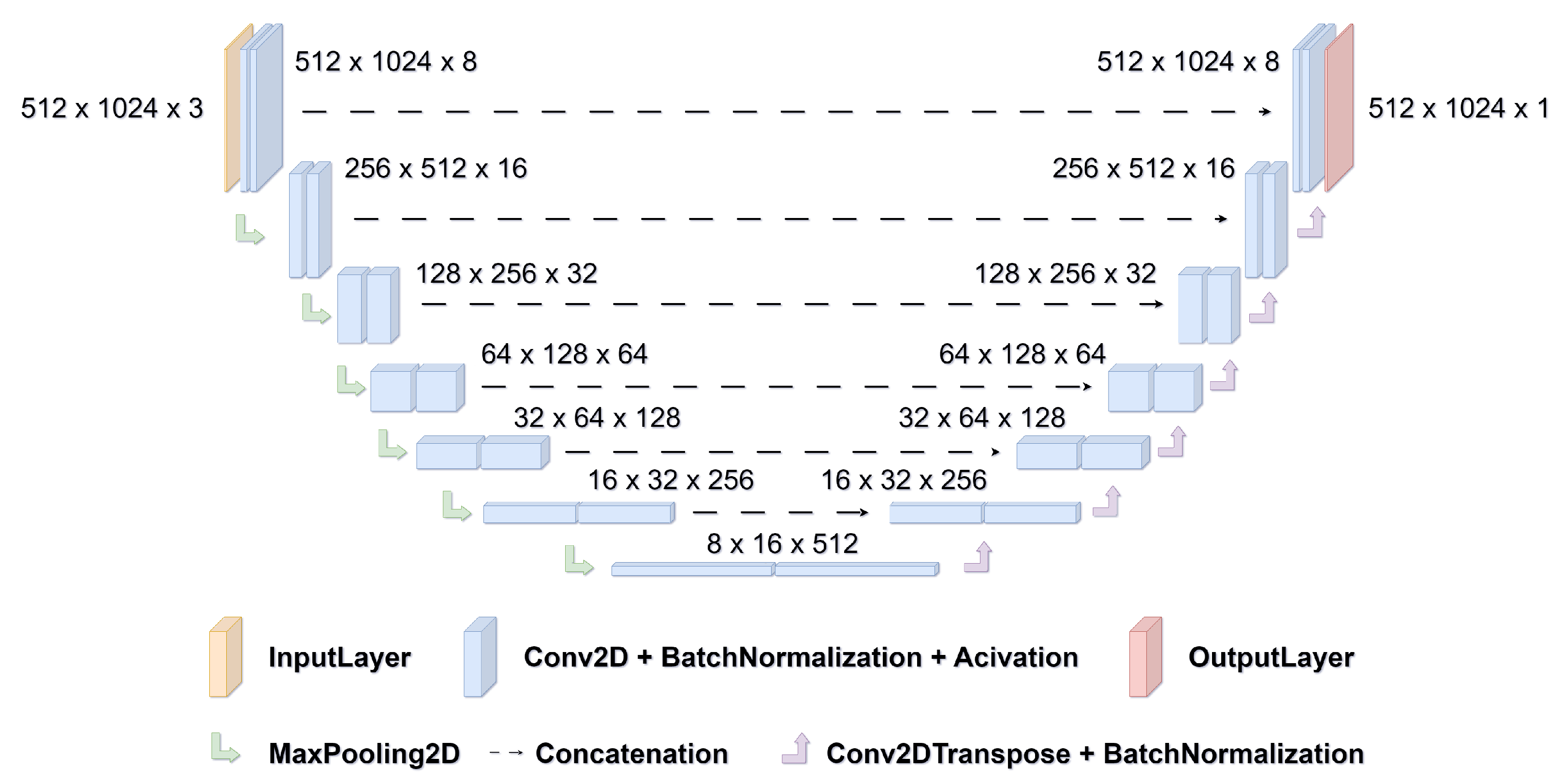 Sensors 23 09243 g008