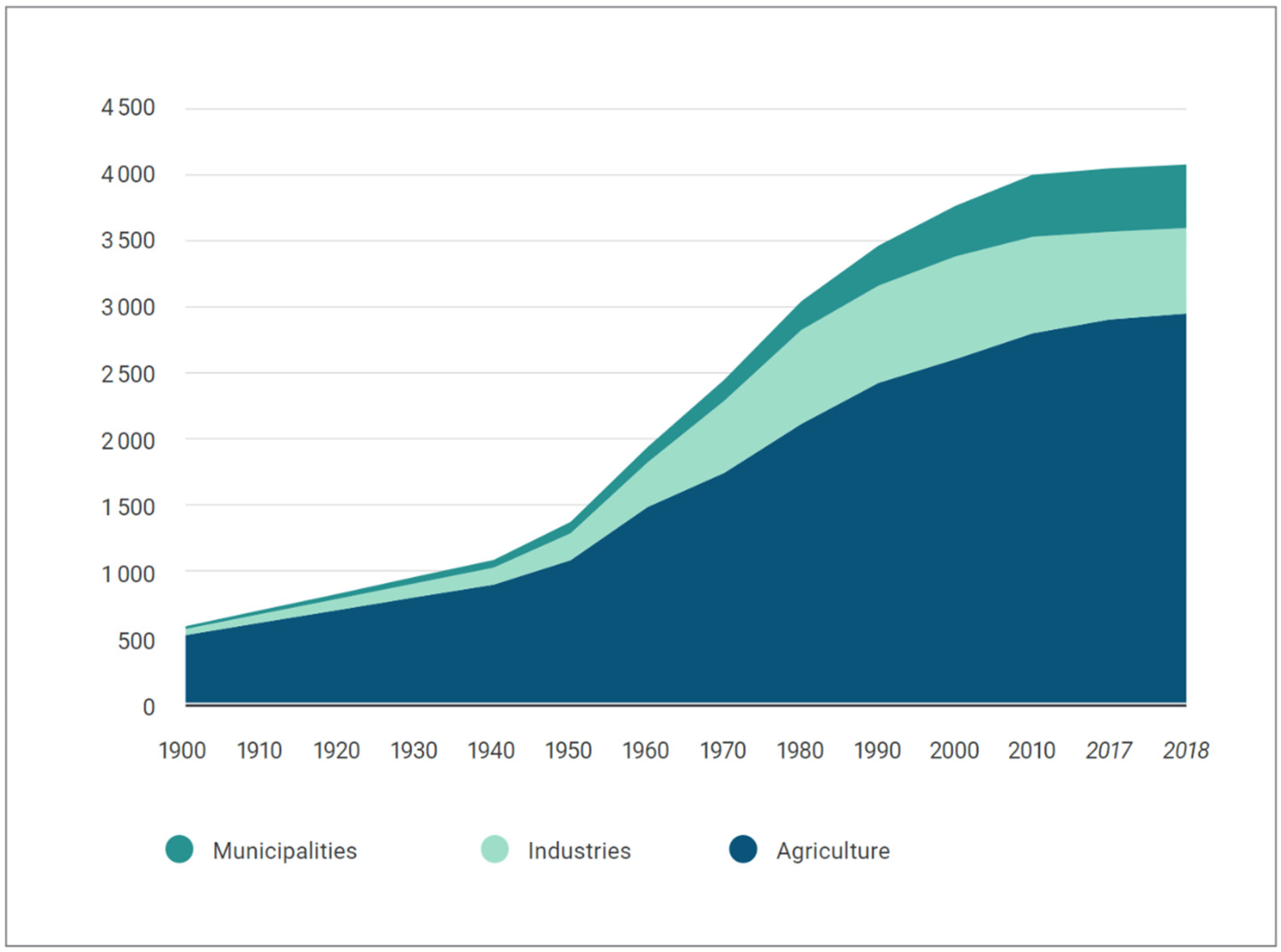 Sensors 23 09244 g001