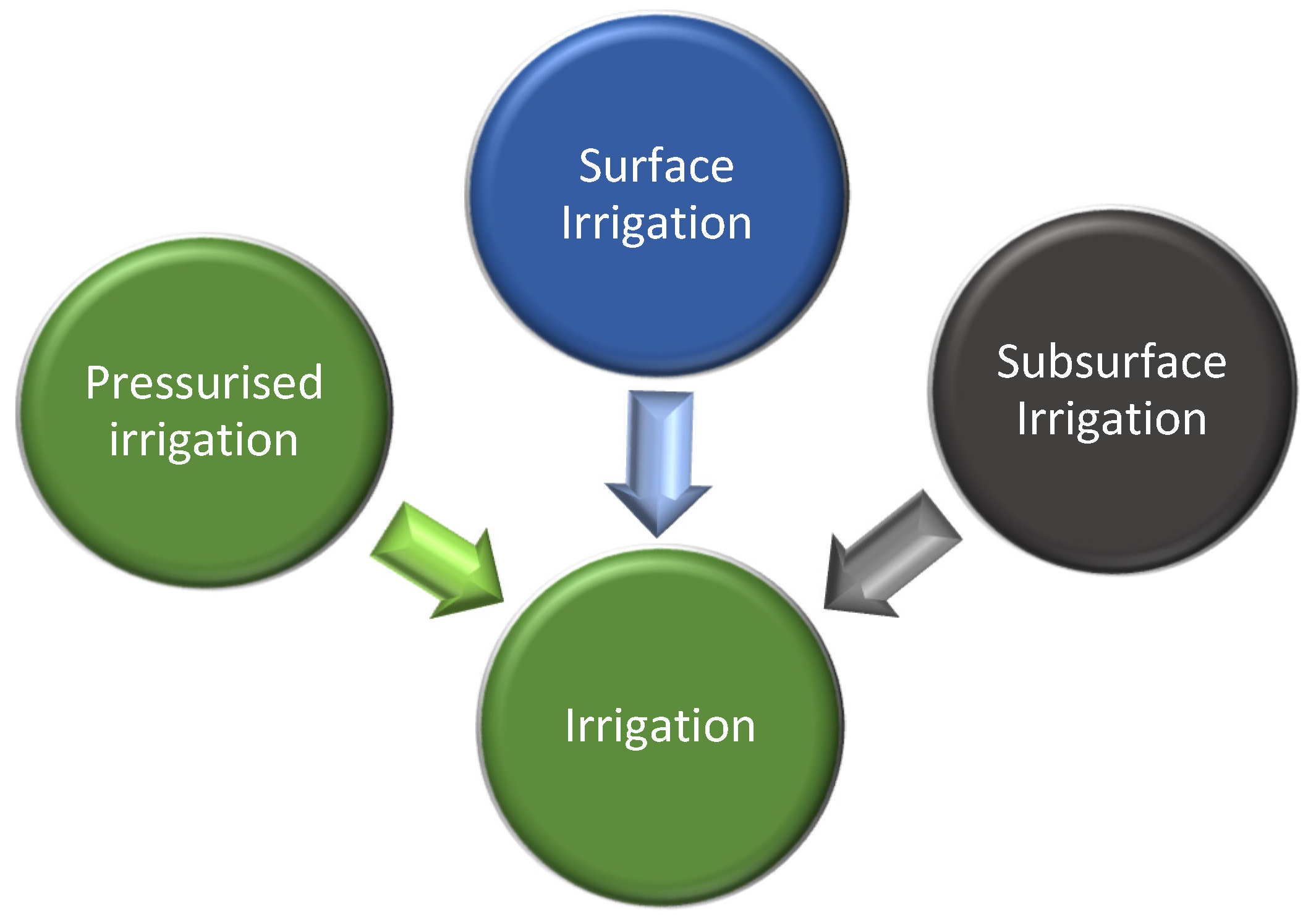 Sensors 23 09244 g005