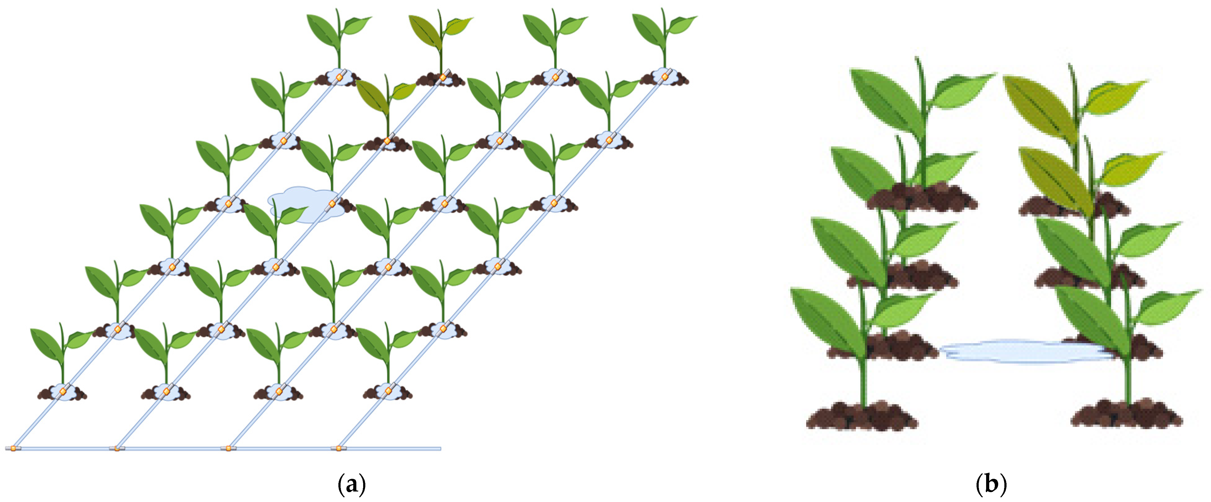 Sensors 23 09244 g007